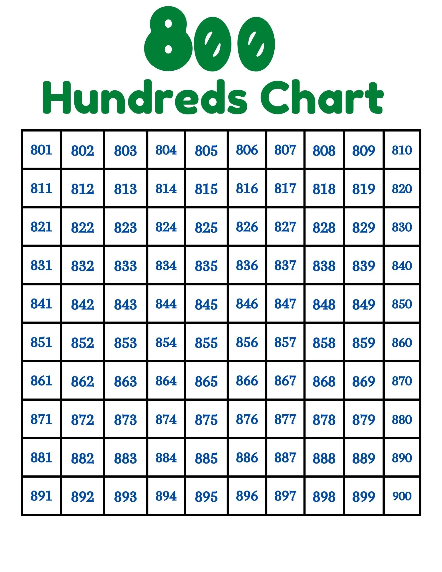 Numbers 1 1000 Hundreds Chart To 1000