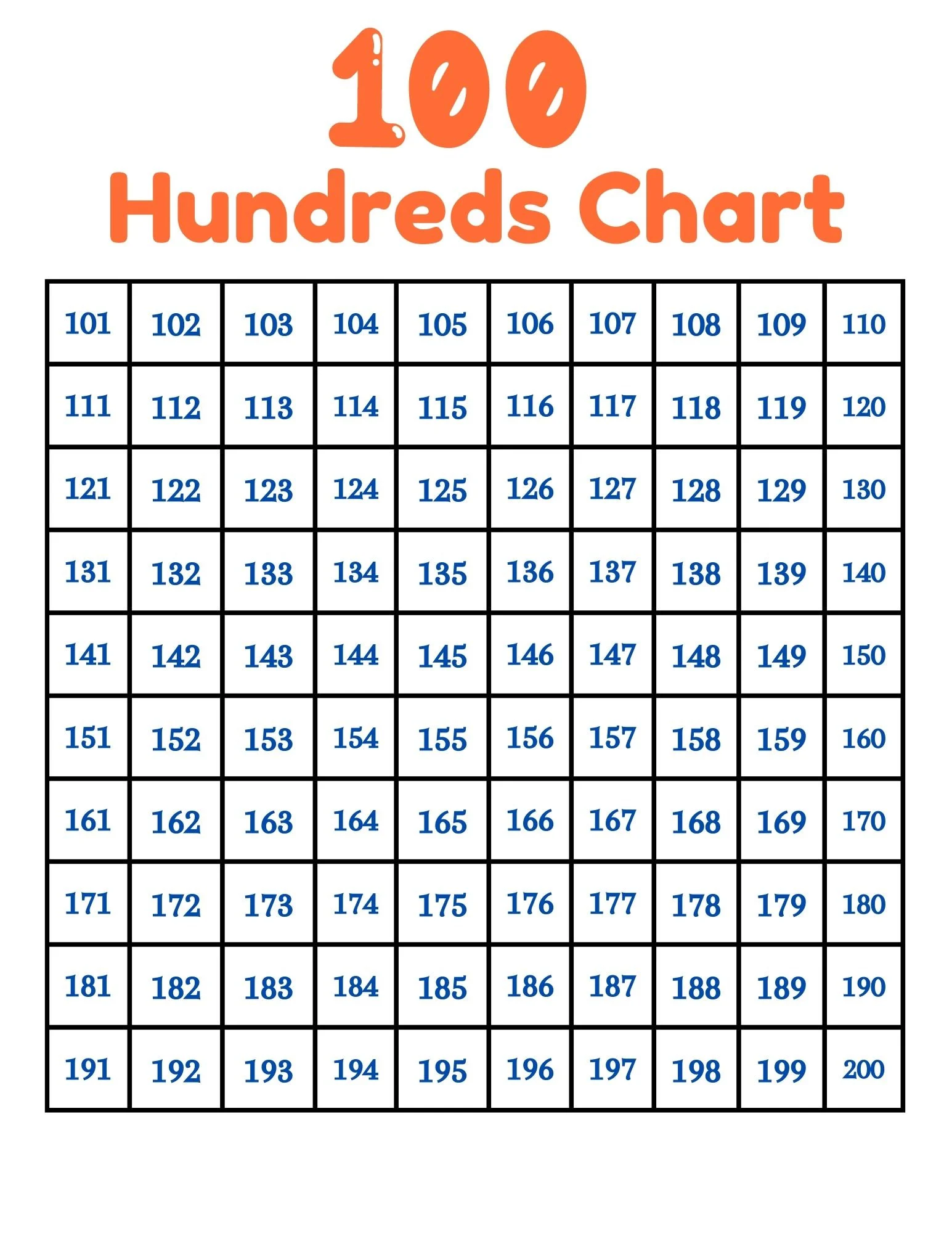 Numbers 1 1000 Hundreds Chart To 1000