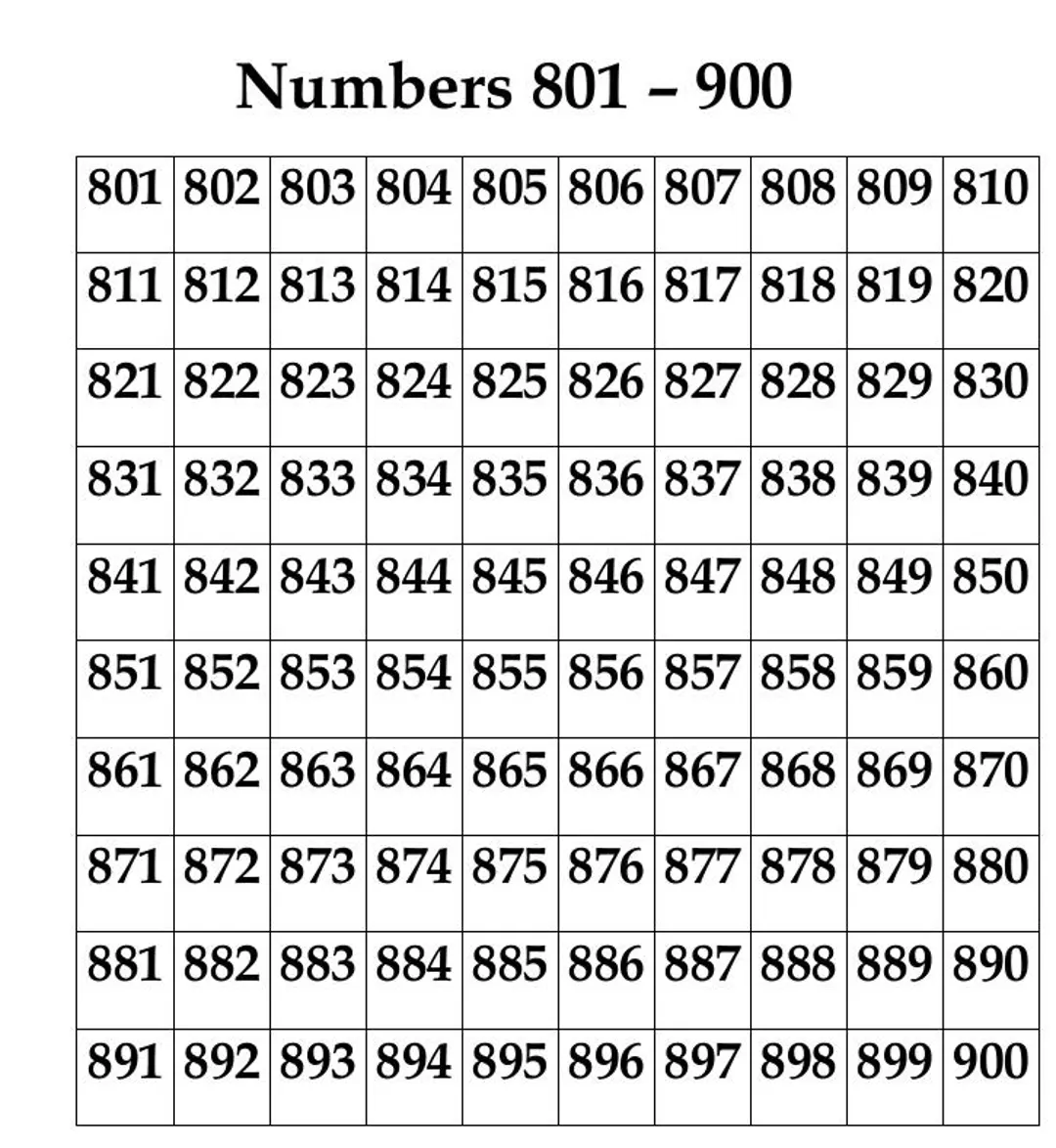 Numbers 801 900 Chart Numbers And