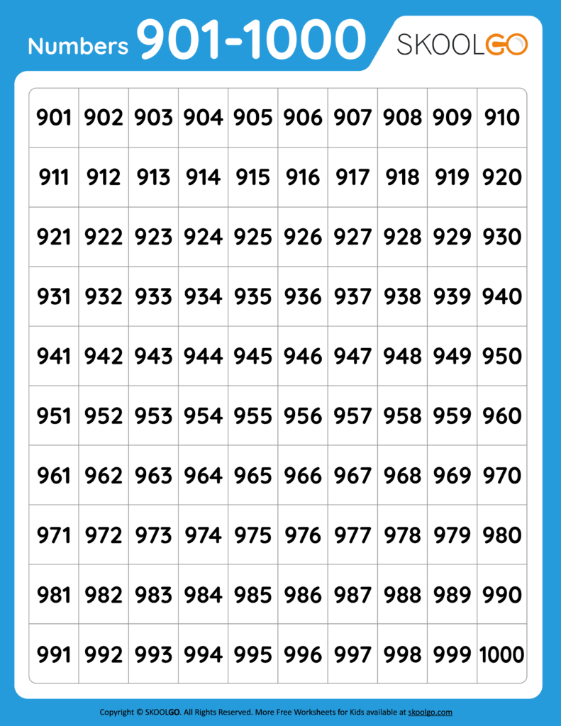Numbers 901 To 1000