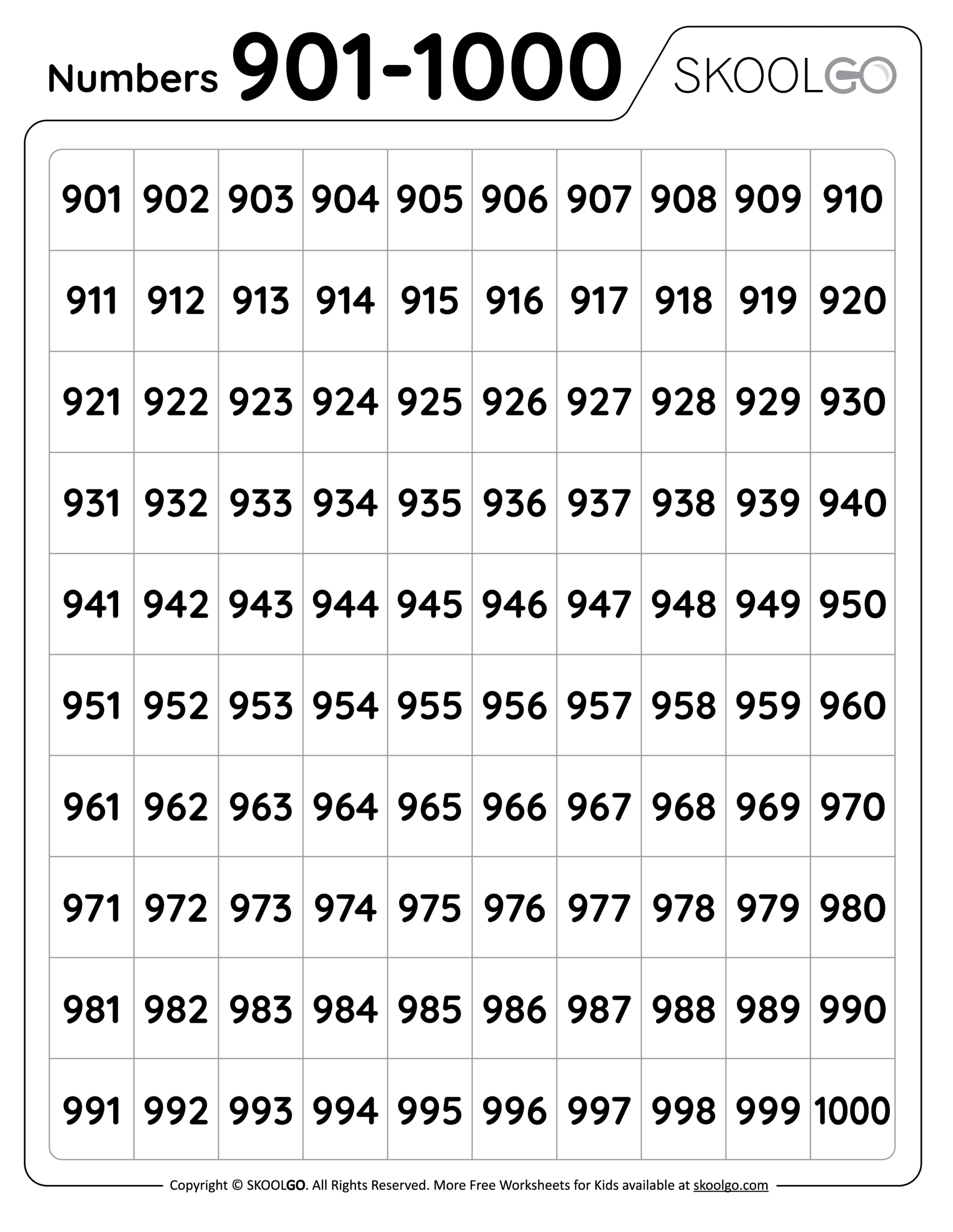 Numbers 901 To 1000