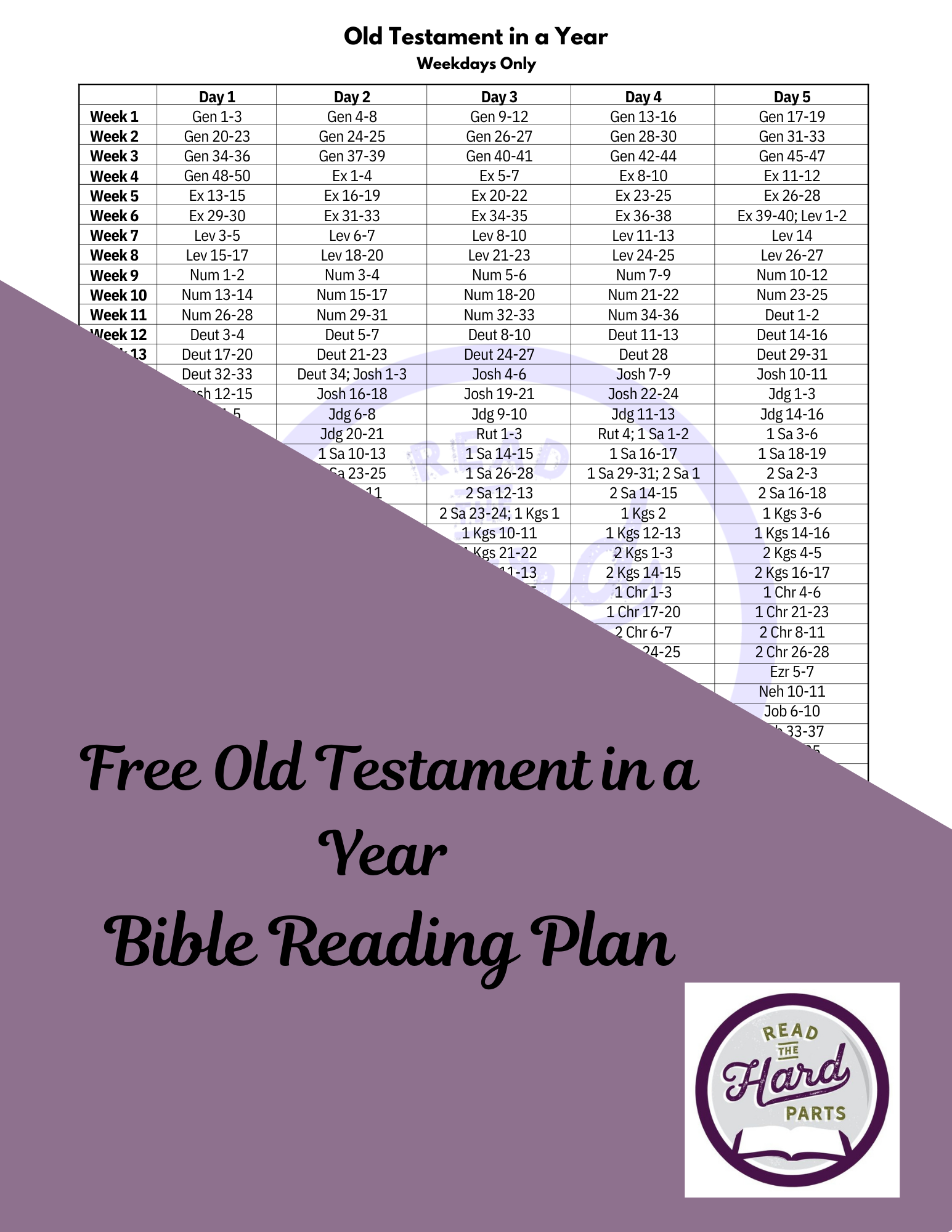 Old Testament In A Year Bible Reading Plan