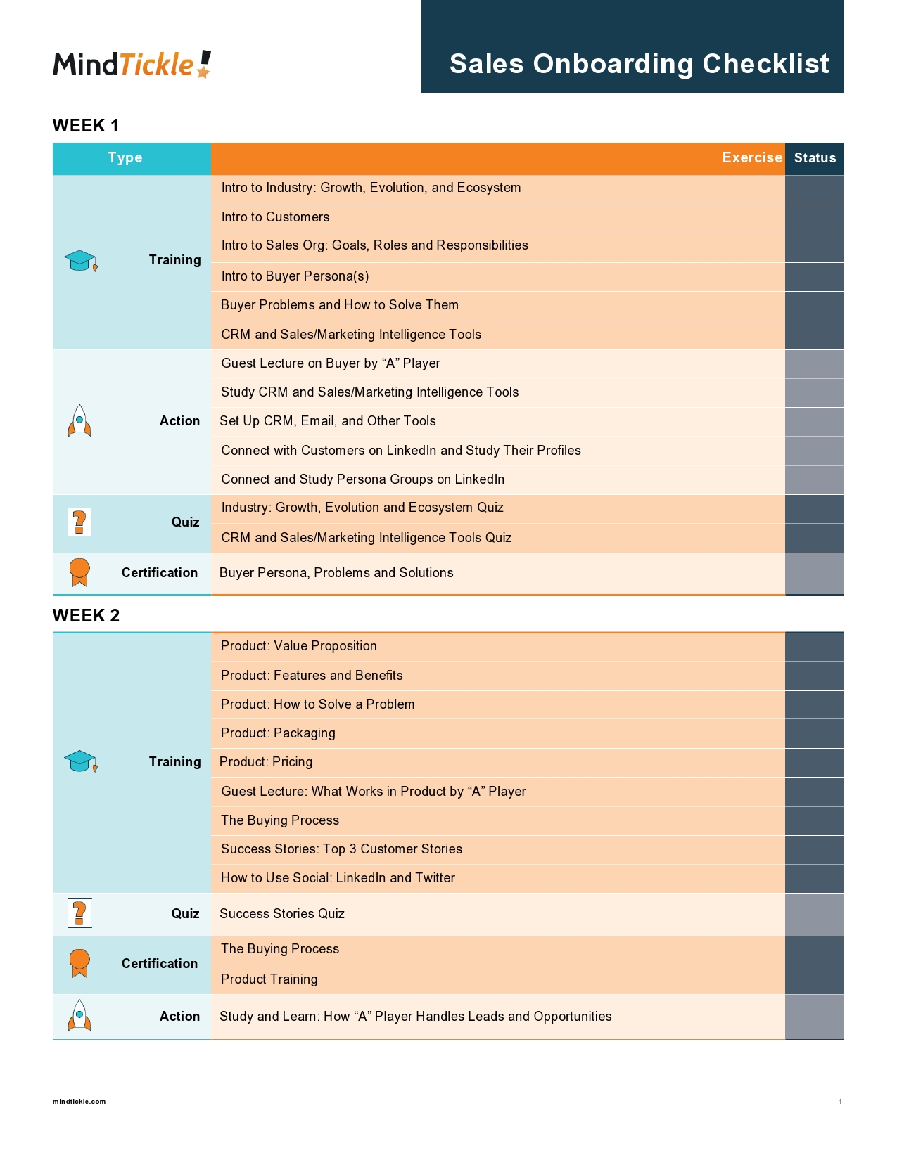 Onboarding Checklist