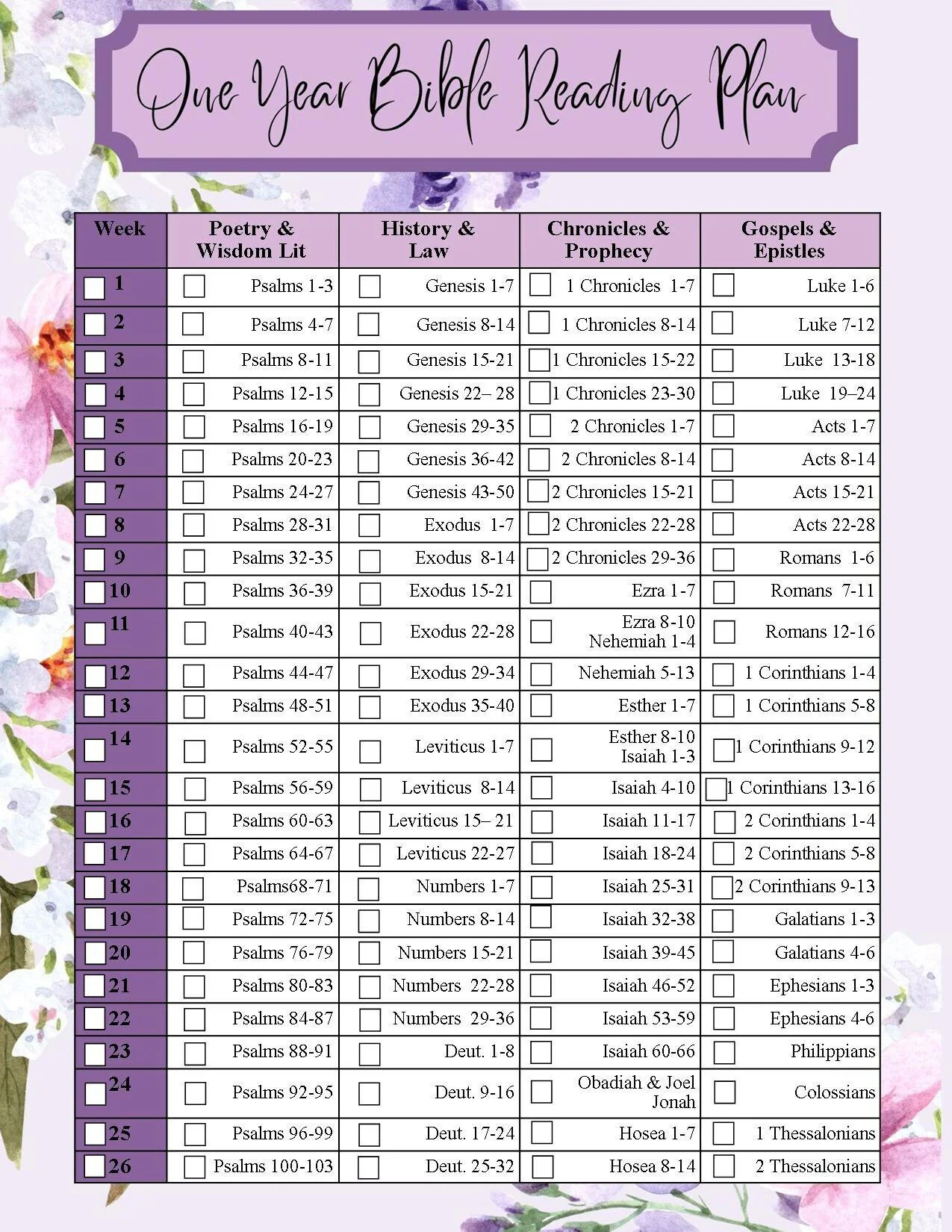 One Year Bible Reading Checklist