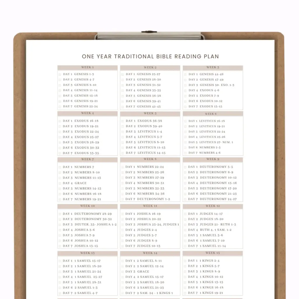 One Year Bible Reading Plan Traditional