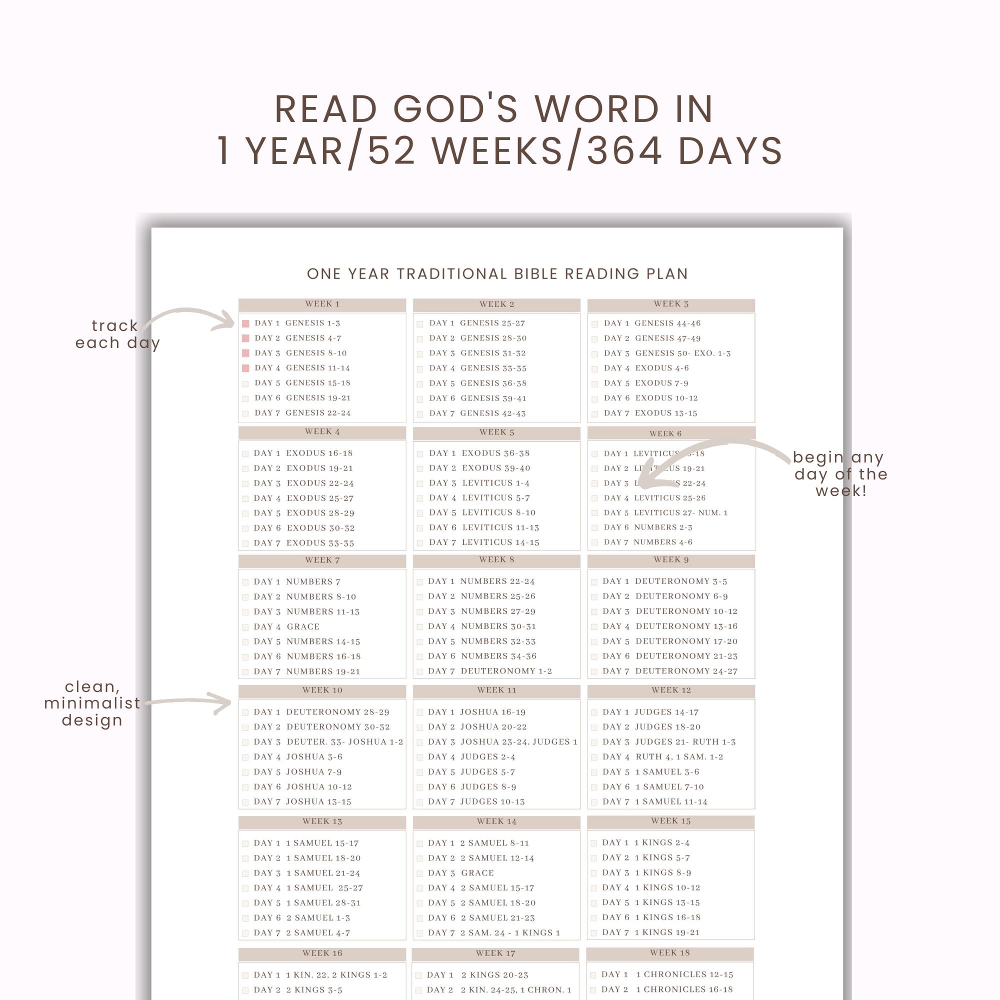 One Year Bible Reading Plan Traditional