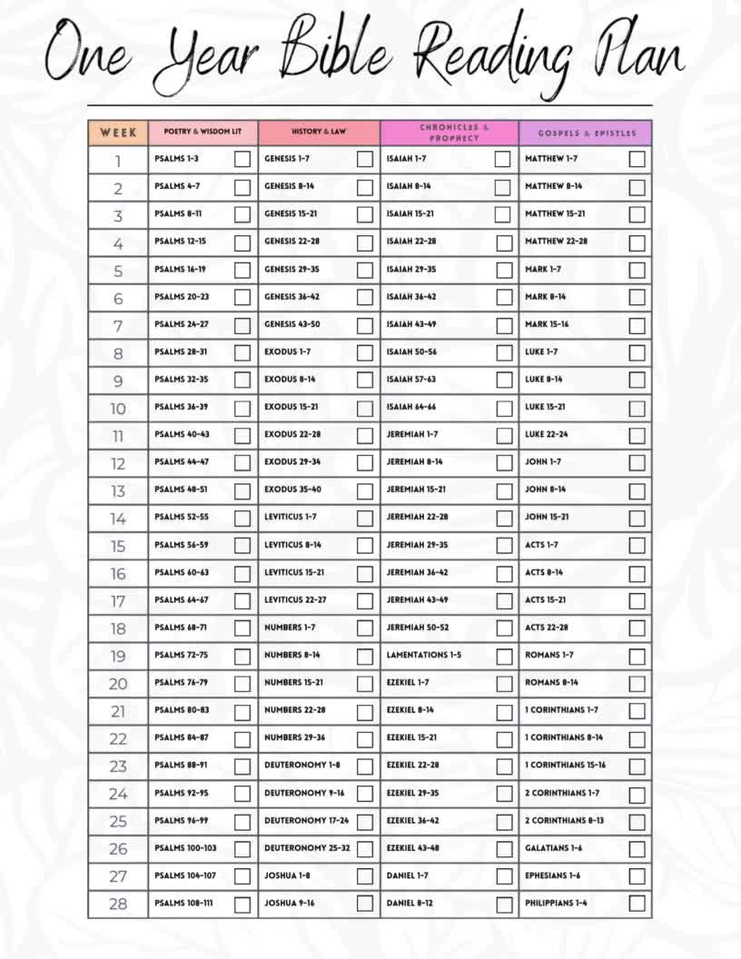 One Year Catholic Bible Reading Plan One Year Catholic Bible Reading Plan