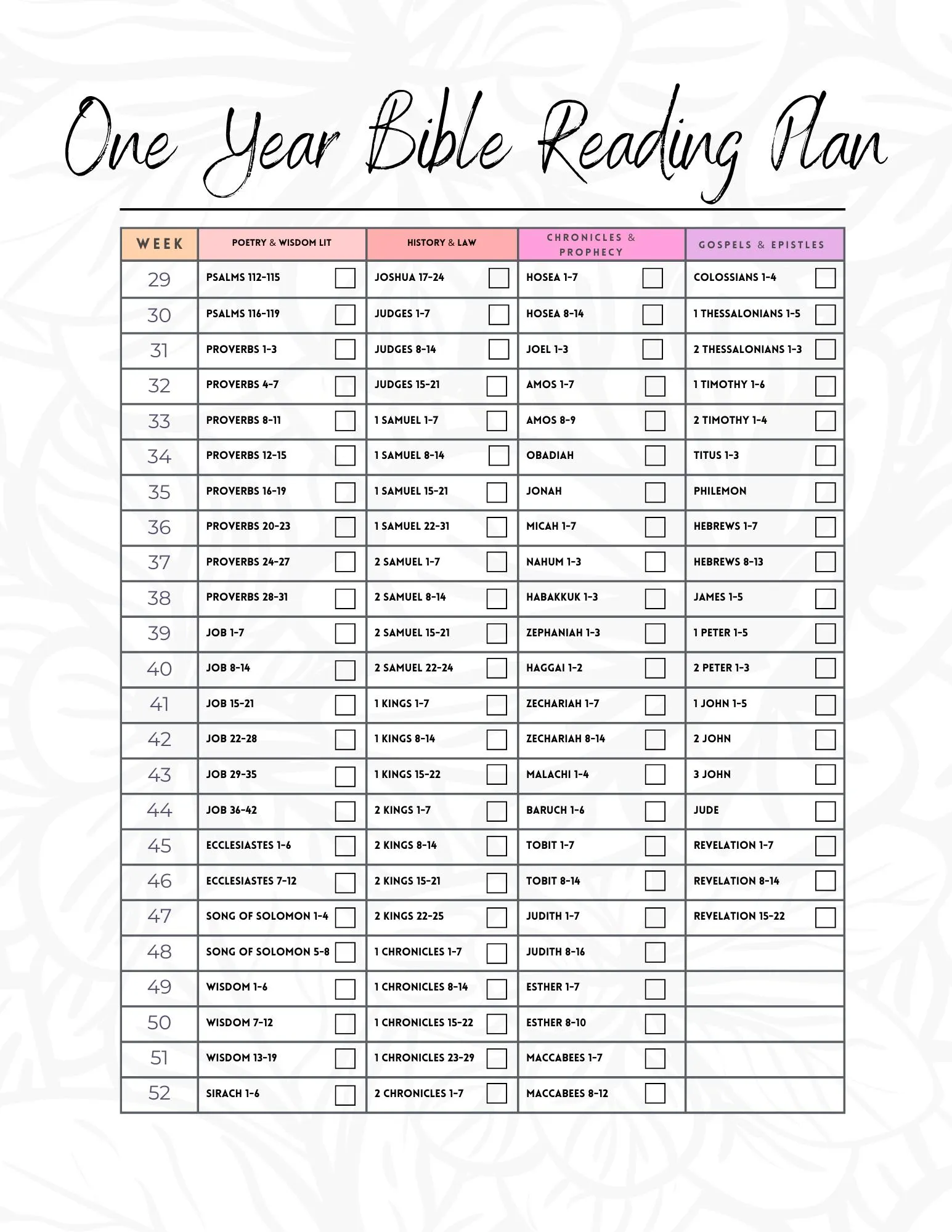 One Year Catholic Bible Reading Plan