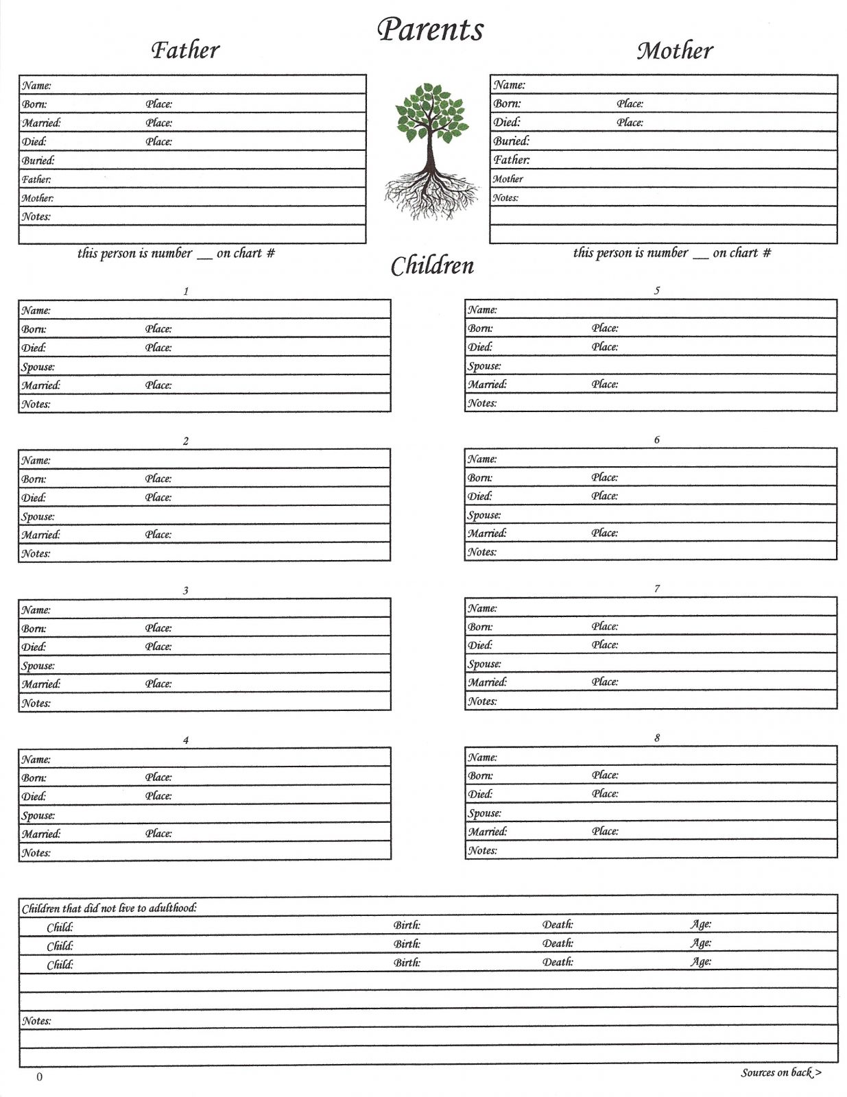 Our Roots Downloadable Family Group Chart 1