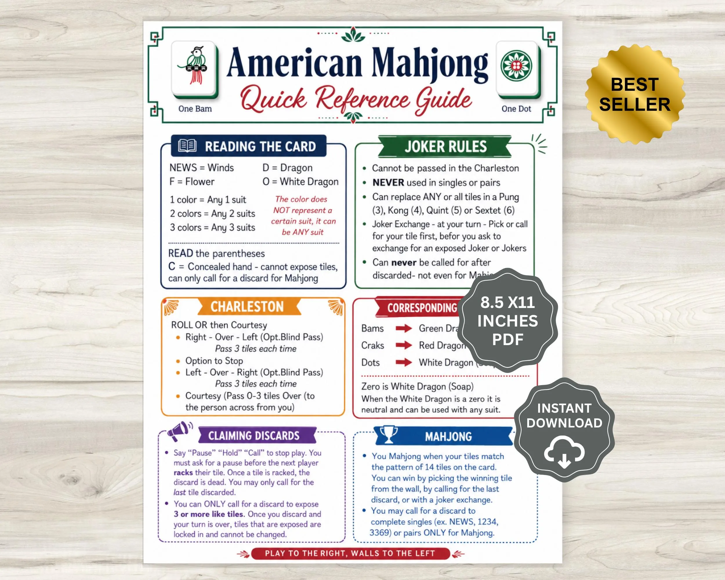 Pdf Mahjong Cheat Sheet Printable