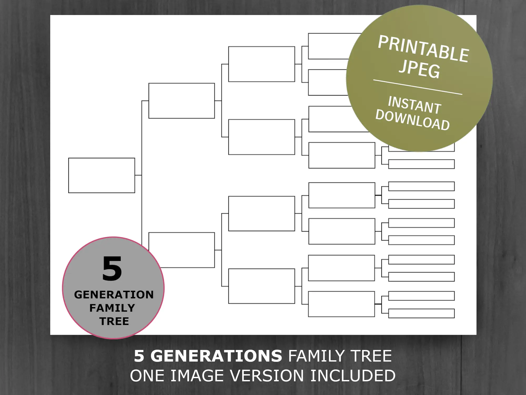 Pedigree Charts