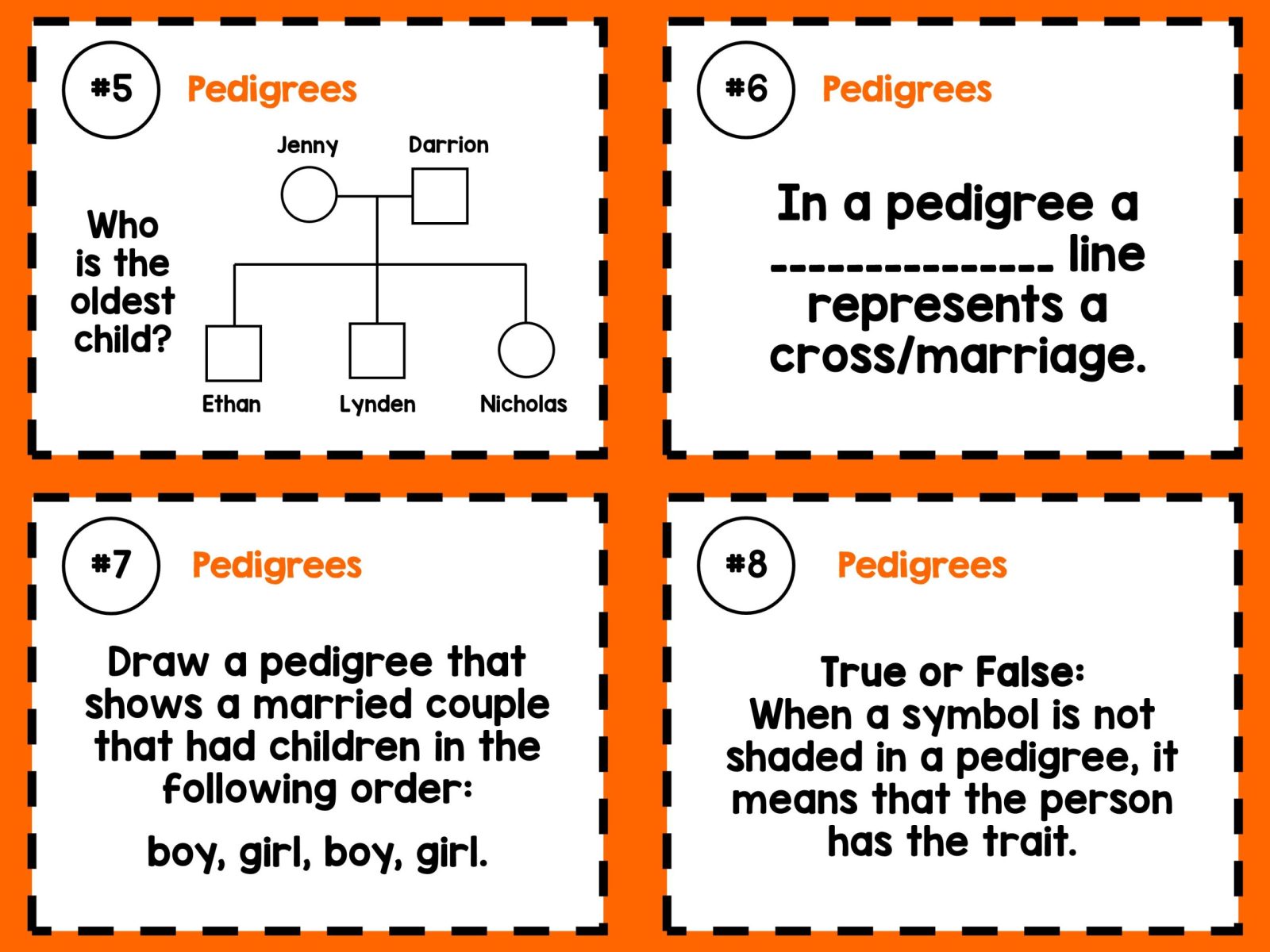 Pedigree Charts Task Cards Middle School Science