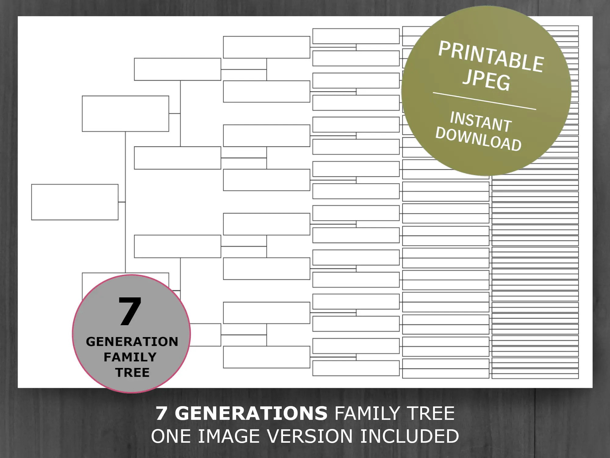 Pedigree Charts