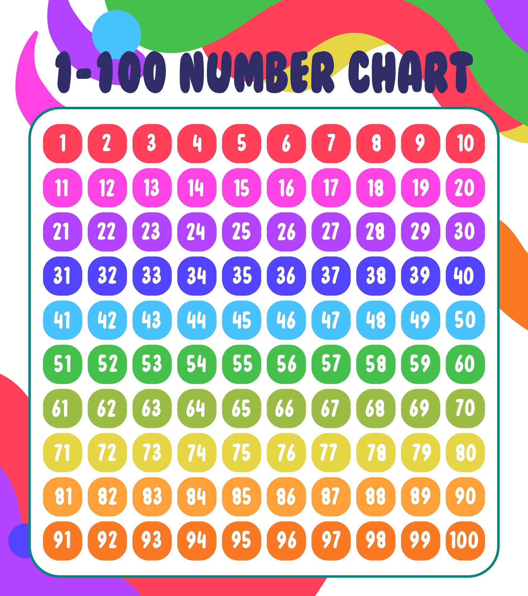 Post 1 100 Chart Printable 349803