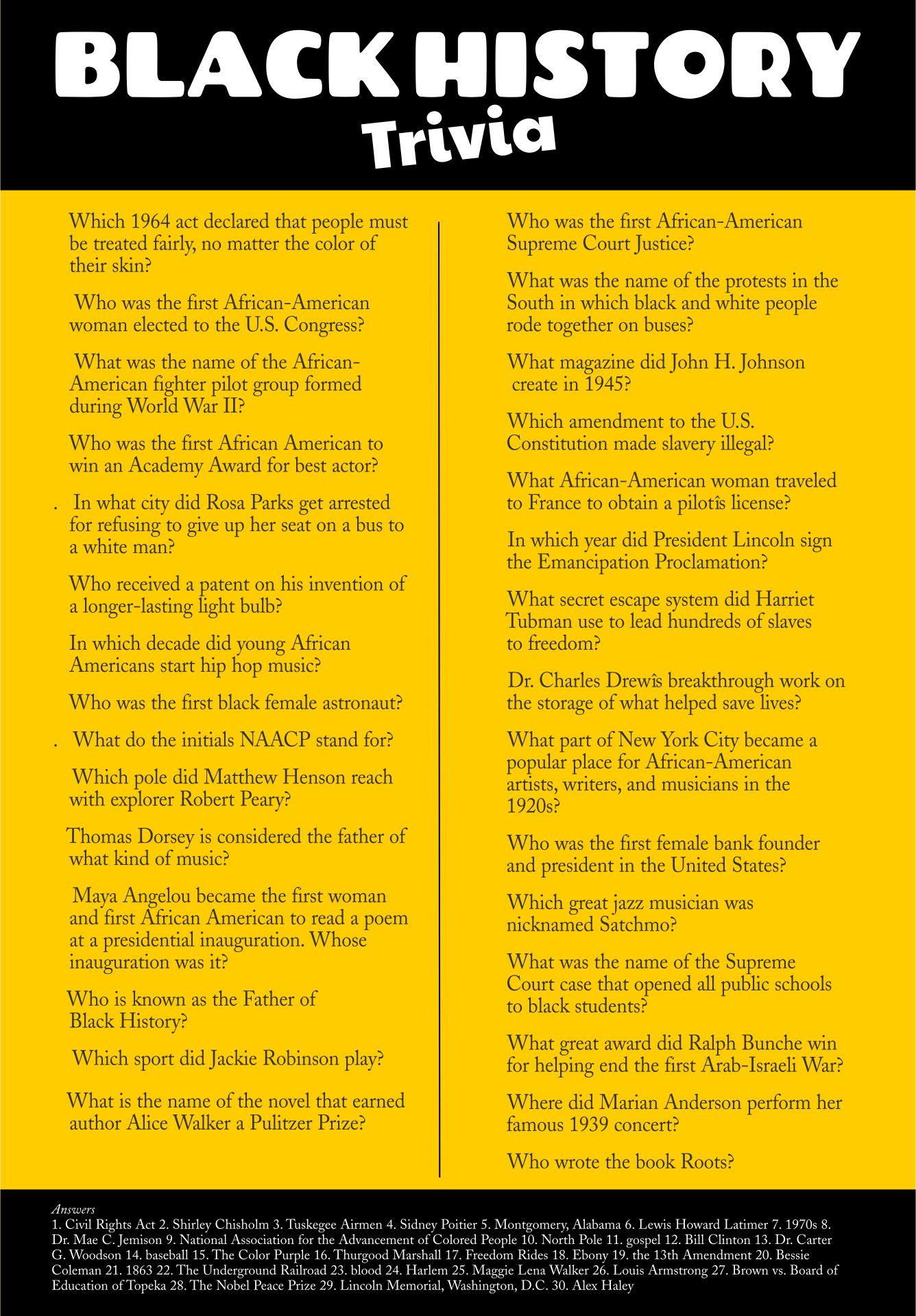 Post Black History Trivia Questions And Answers Printable 271273