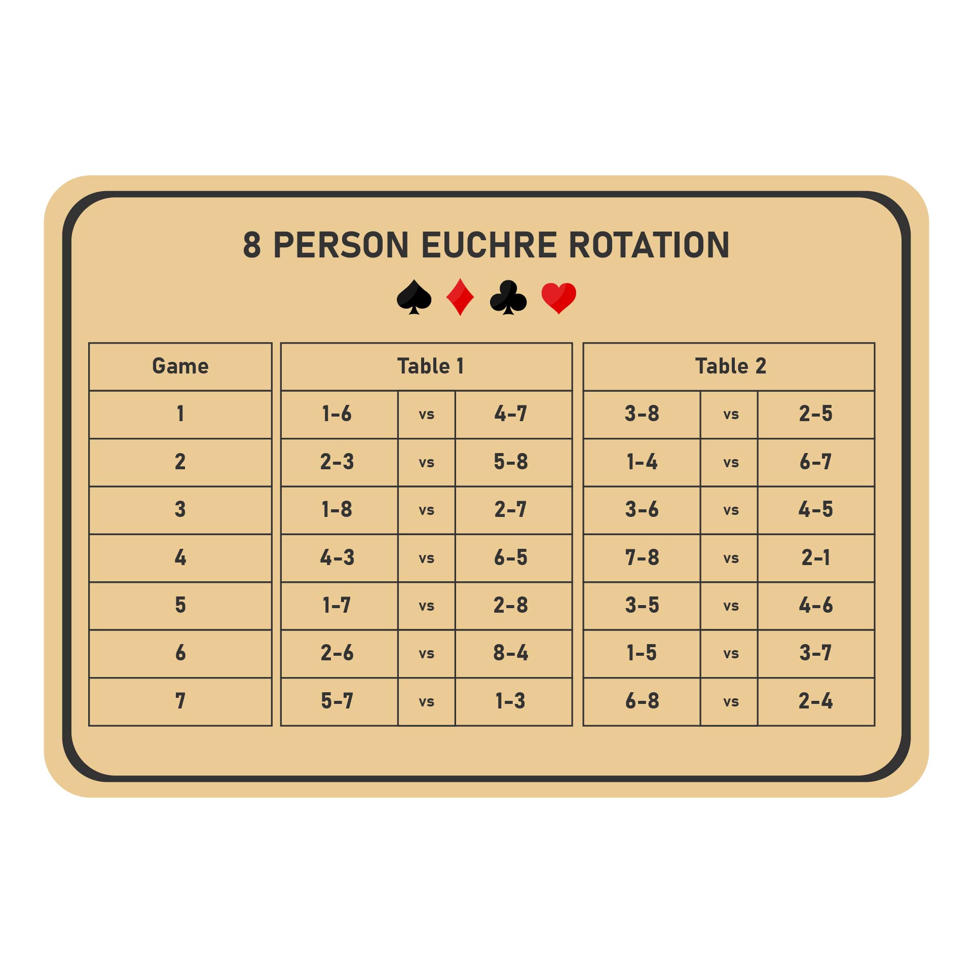 Post Bridge Tally Cards Printable 162879