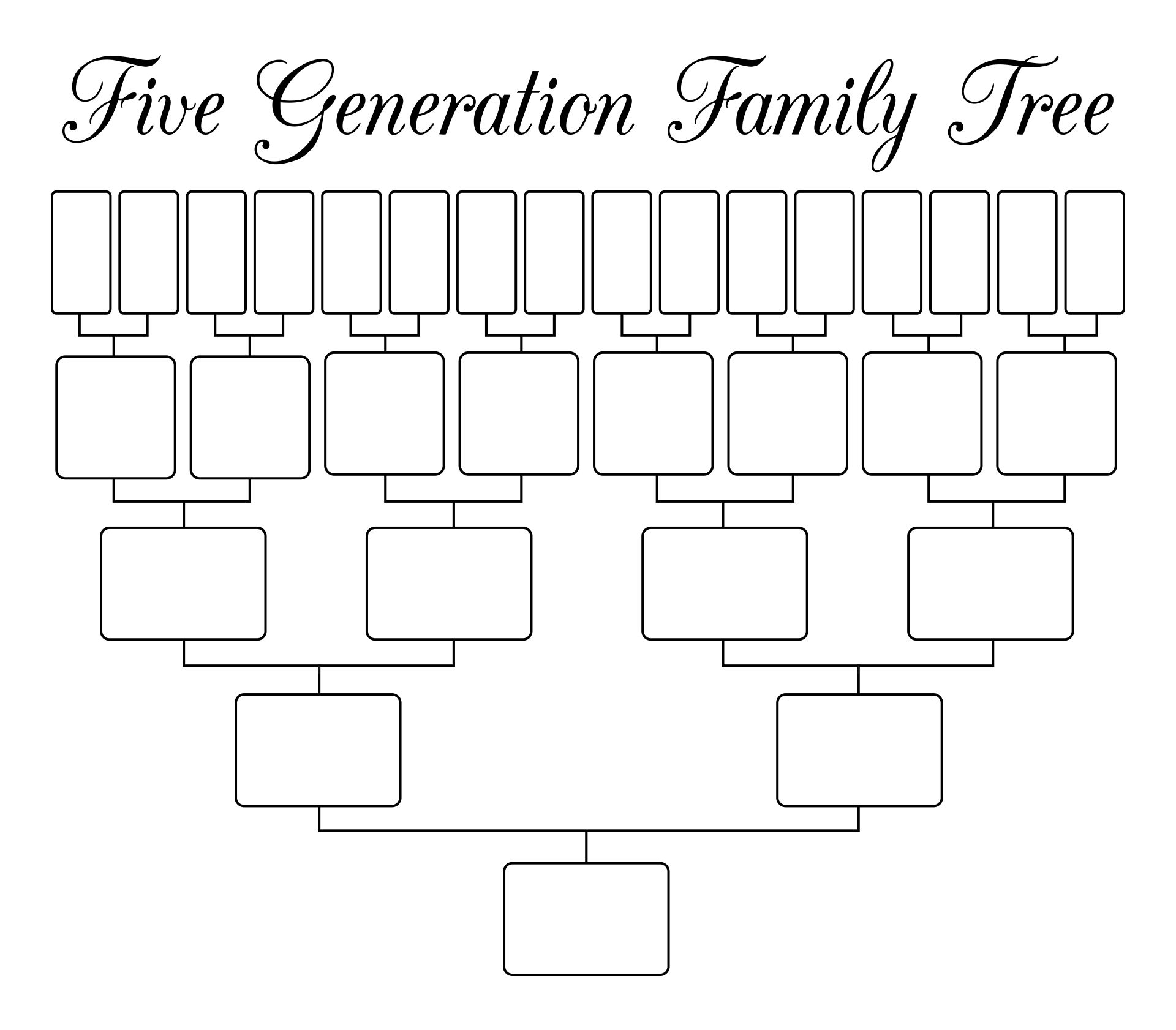 Post Generation Family Tree Template Printable 313112 Post Generation Family Tree Template Printable 313112