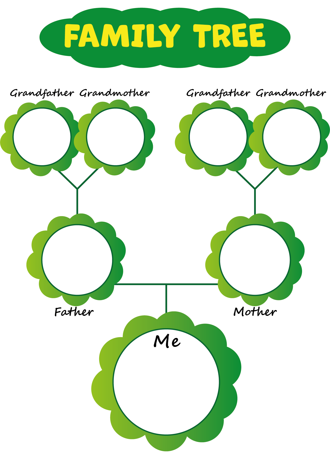 Post Generation Family Tree Template Printable 313112 Post Generation Family Tree Template Printable 313112