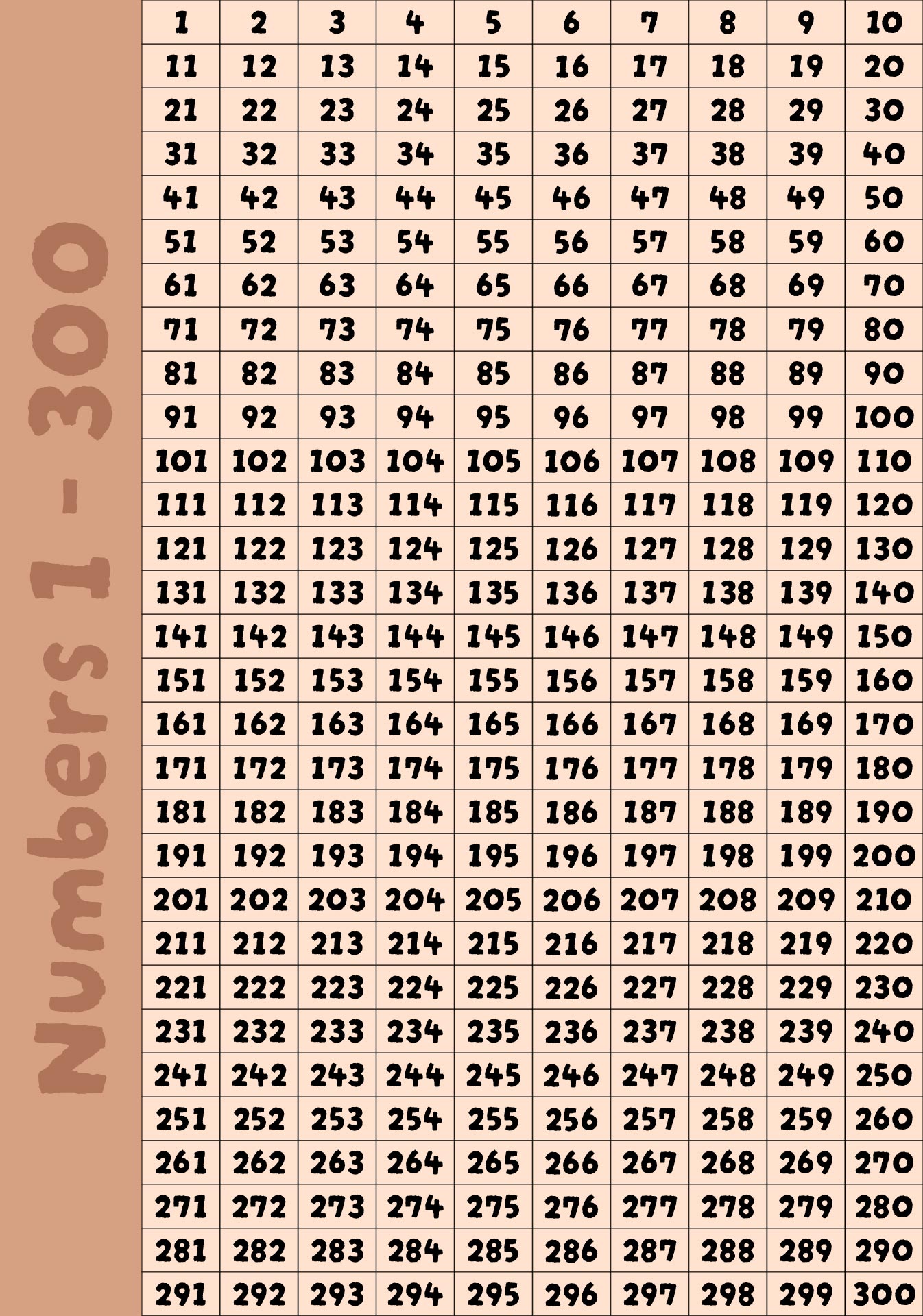 Post Large Printable Numbers 1 300 229213