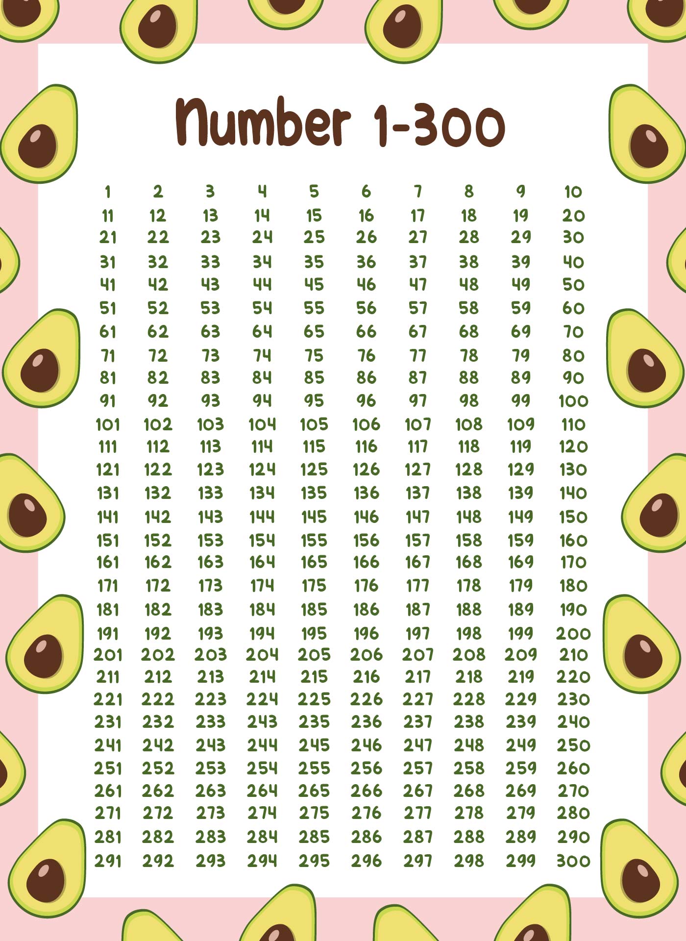 Post Large Printable Numbers 1 300 229213