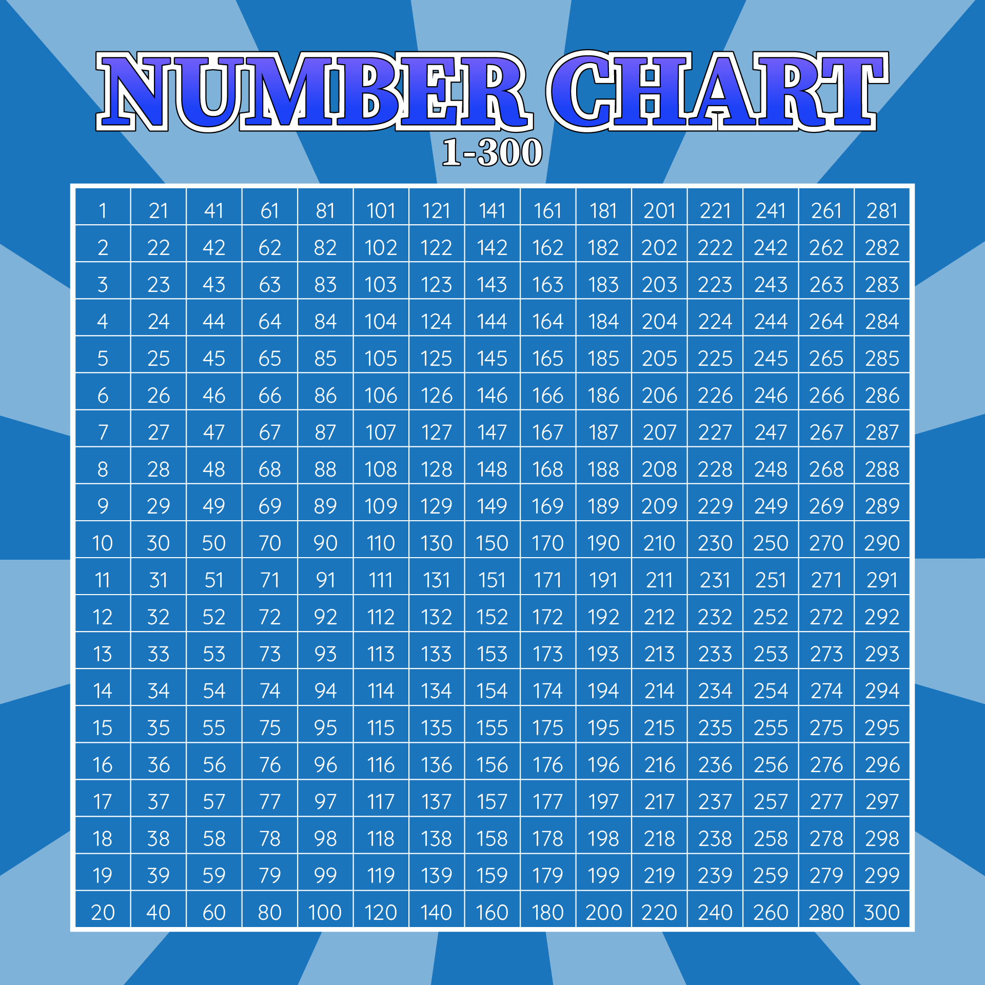 Post Large Printable Numbers 1 300 229213