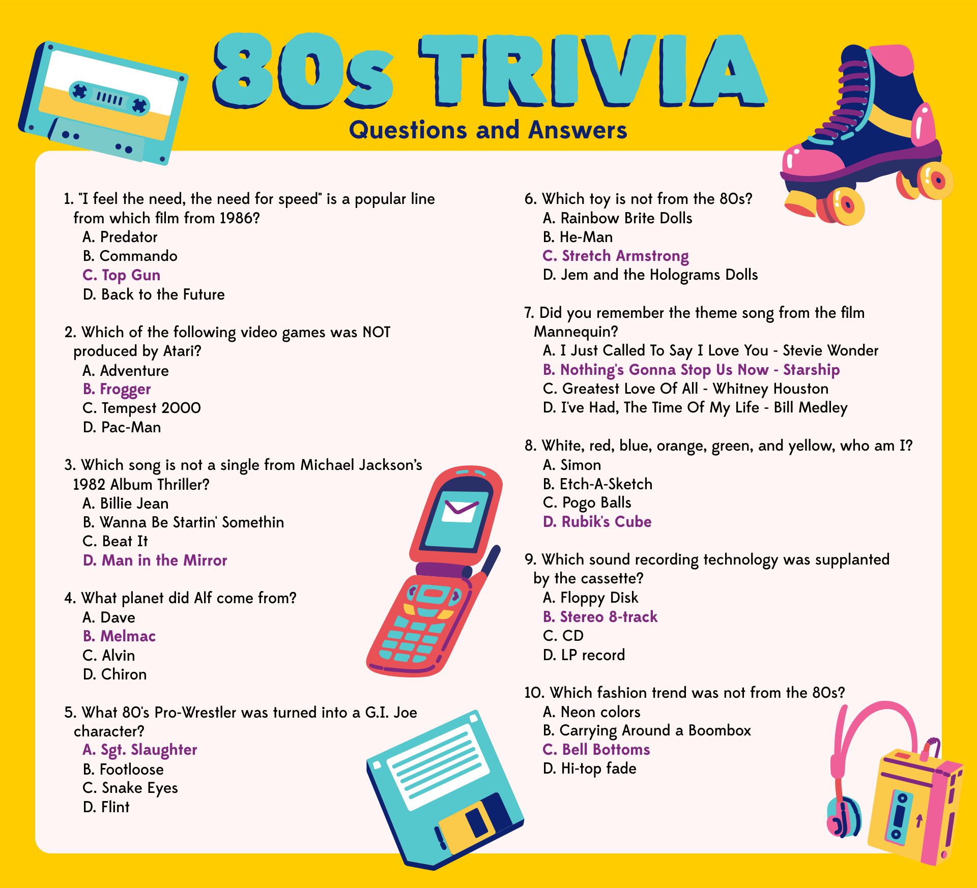 Post Name That Tune Trivia Printable 239731