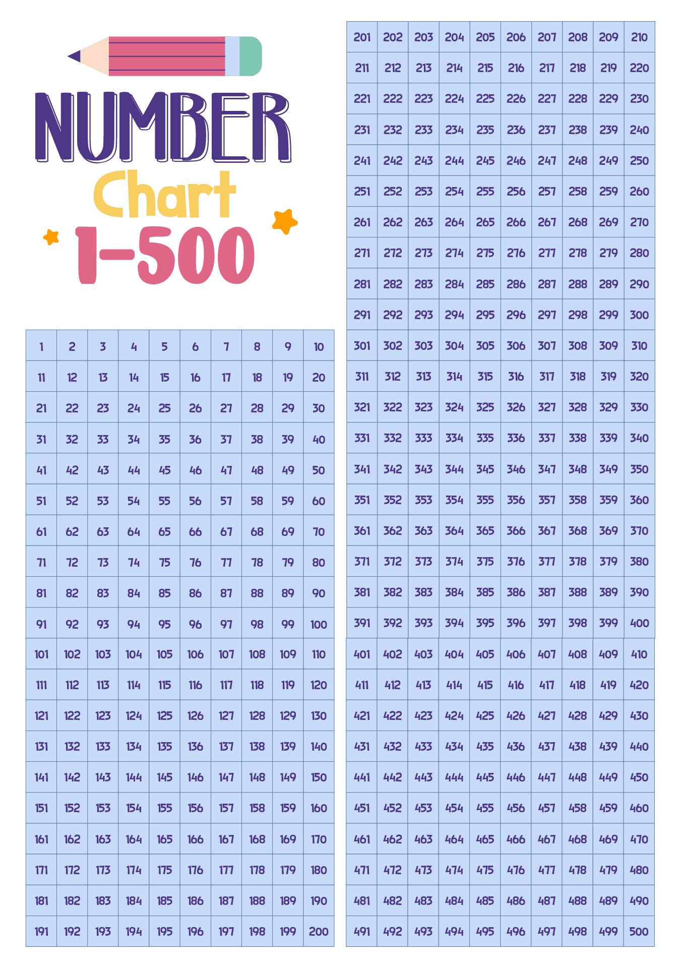 Post Number Chart 1 500 Printable 224298 Post Number Chart 1 500 Printable 224298