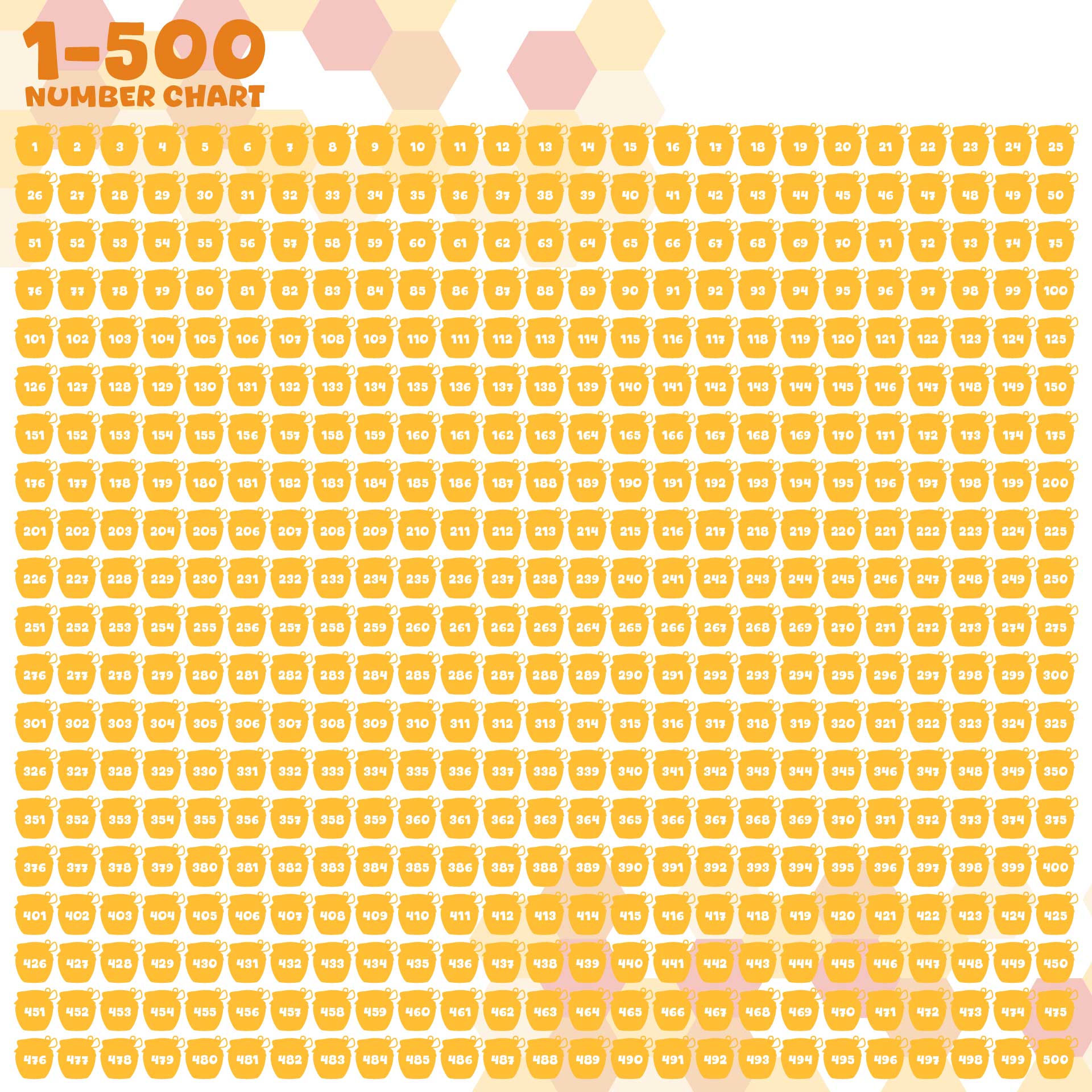Post Number Chart 1 500 Printable 224298 Post Number Chart 1 500 Printable 224298