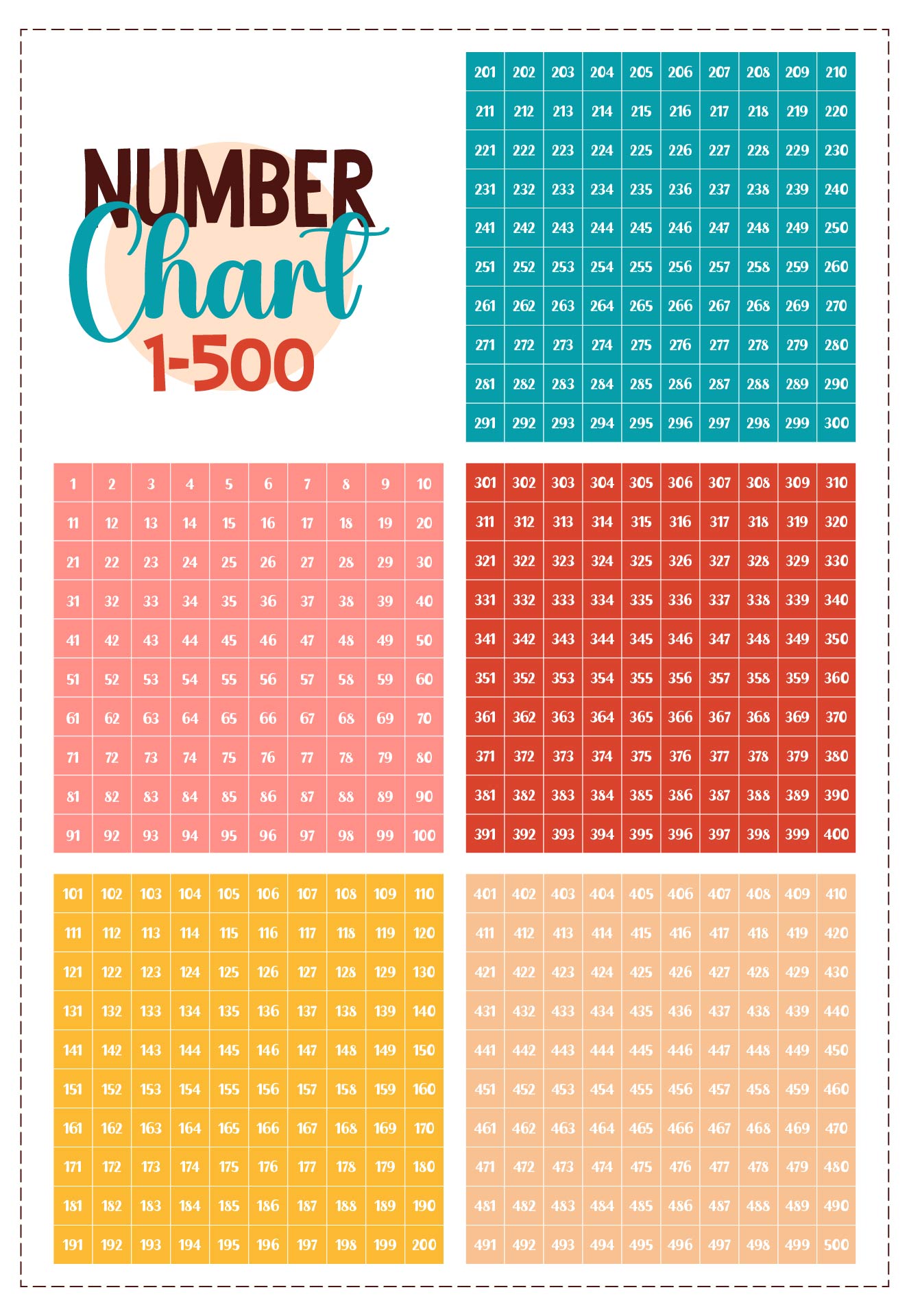 Post Number Chart 1 500 Printable 224298