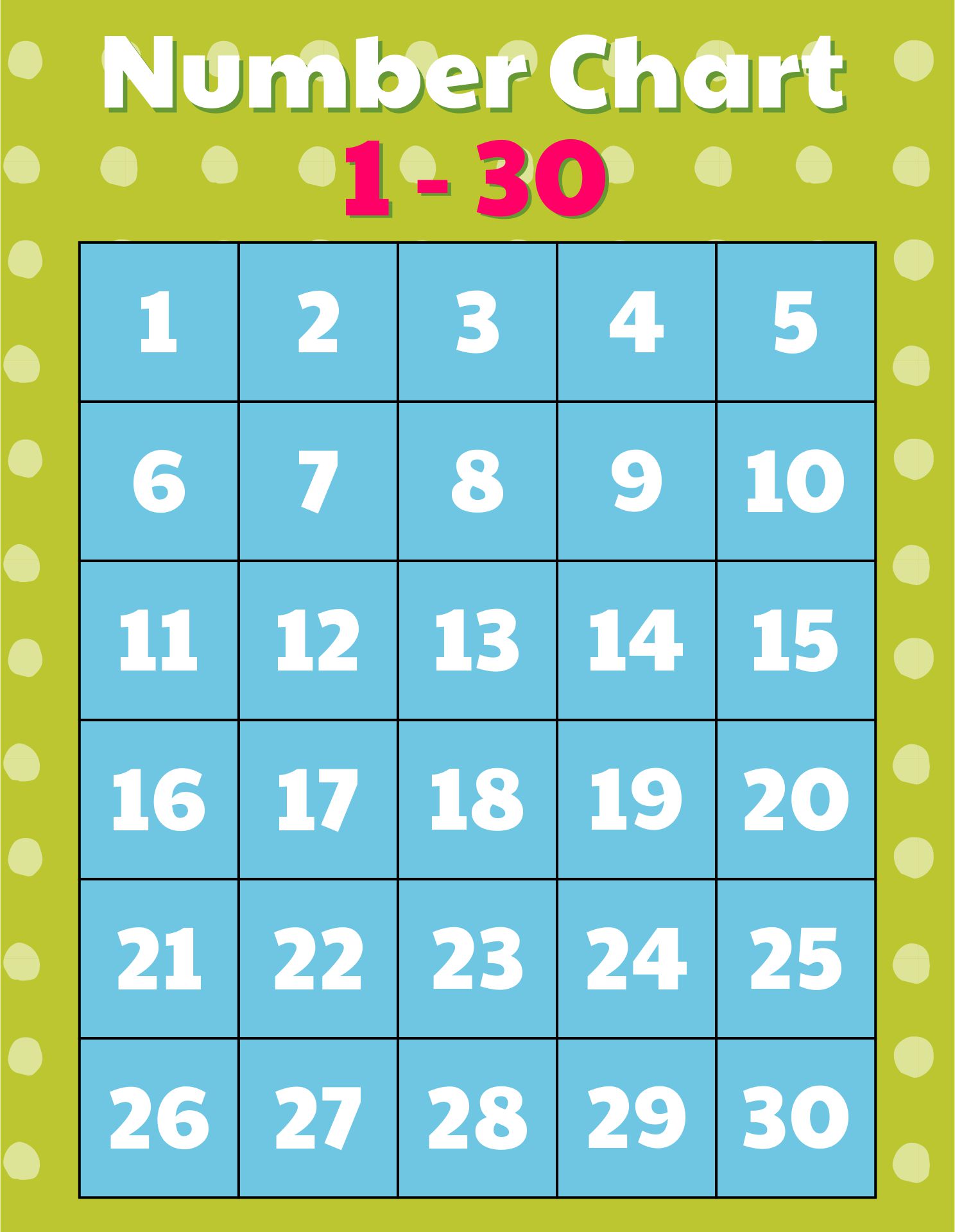 Post Number Grid Printable 1 25 226853
