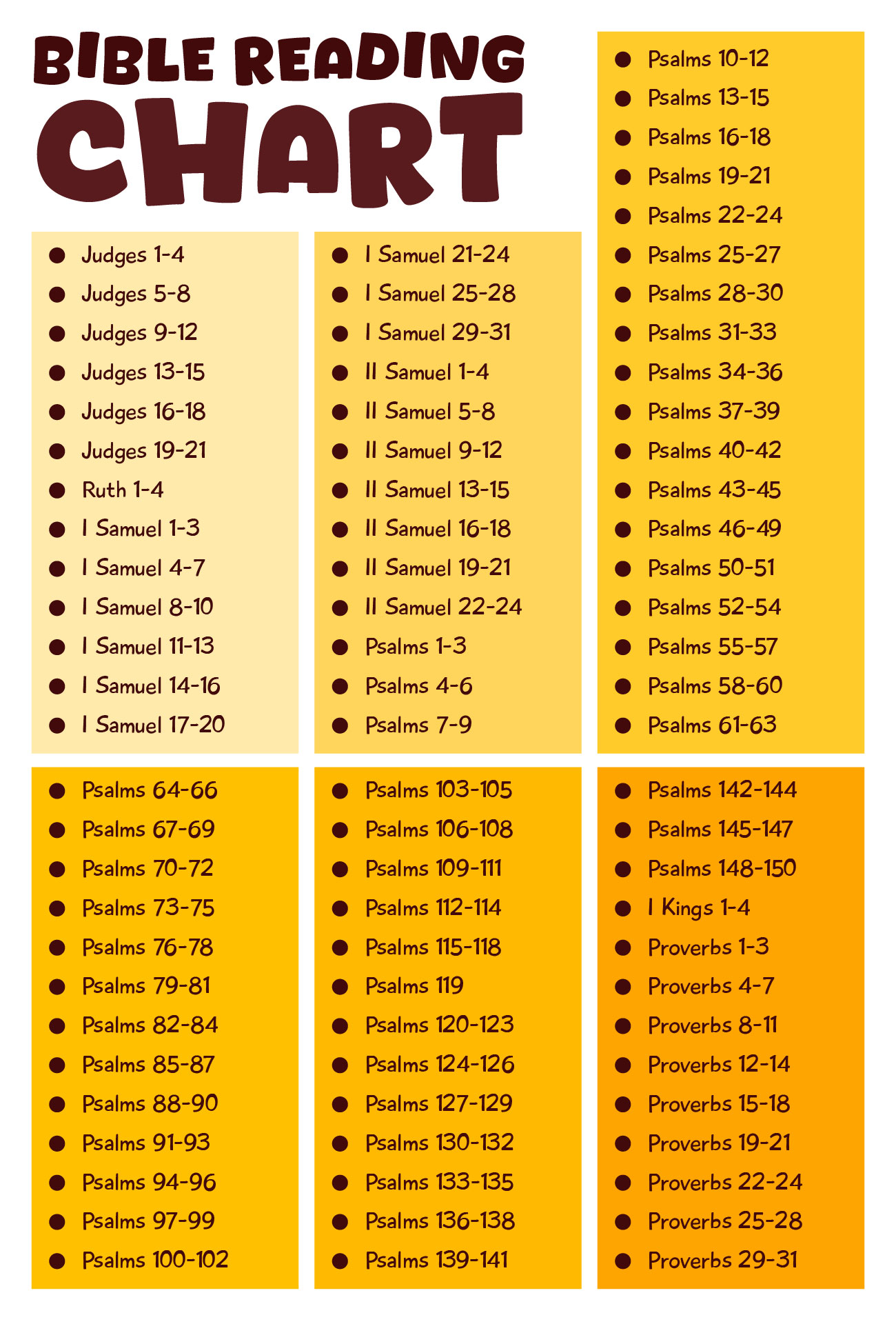 Post Printable Bible Reading Charts 241824