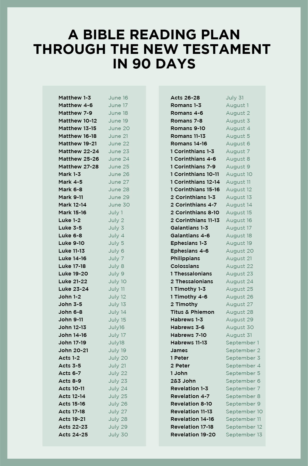 Post Printable Bible Reading Guide 206875