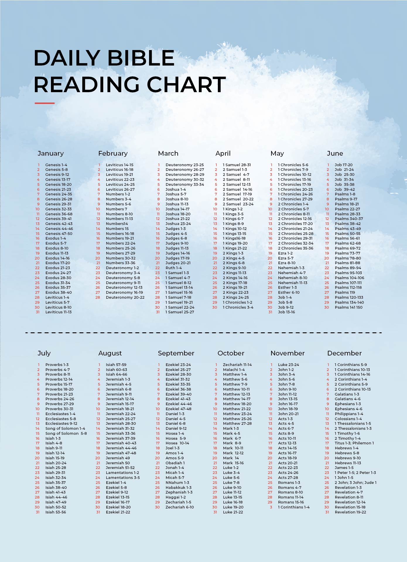 Post Printable Bible Reading Guide 206875