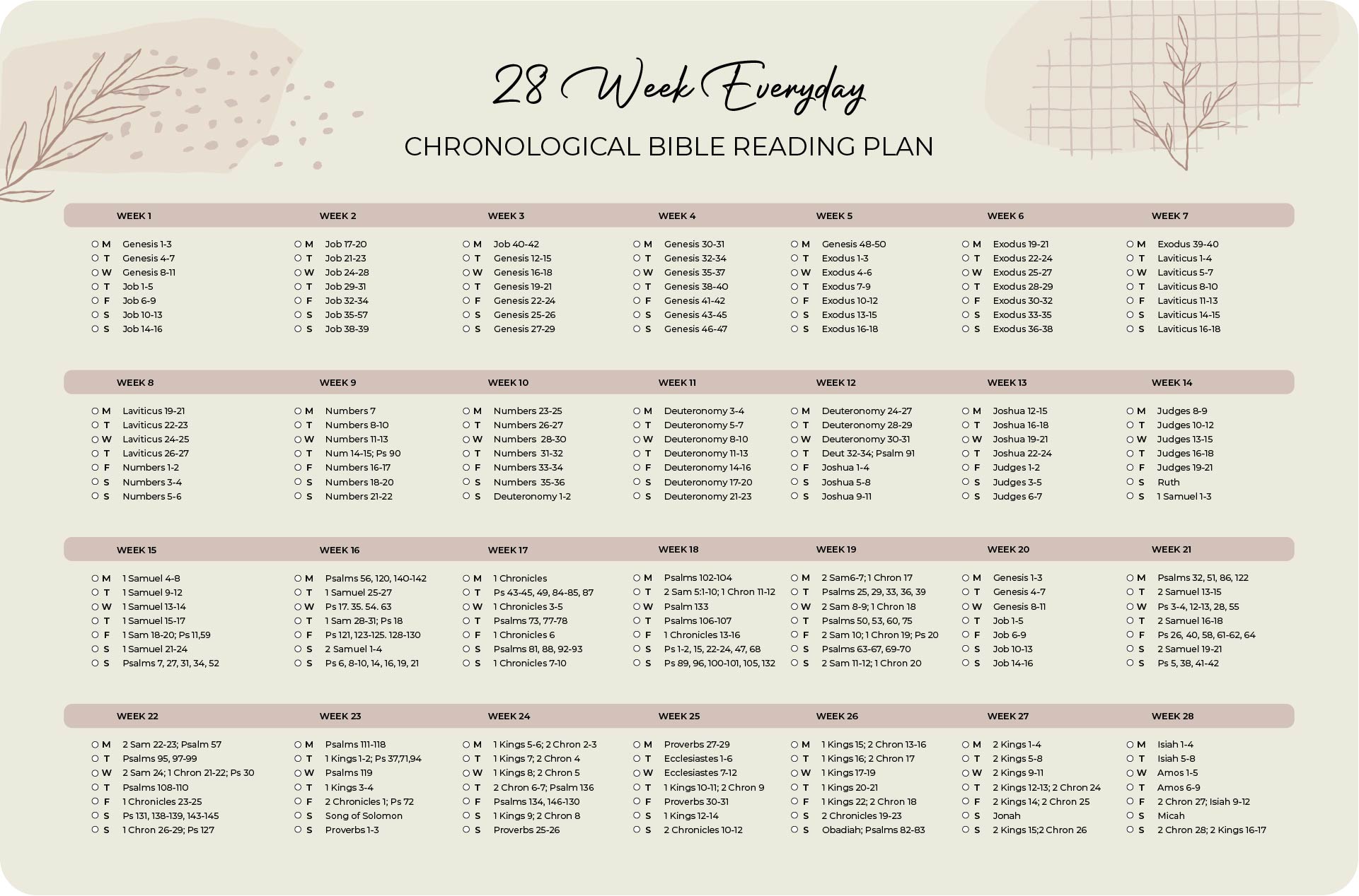 Post Printable Bible Reading Guide 206875