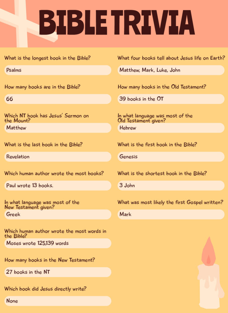 Post Printable Biblical Brain Teasers 260448