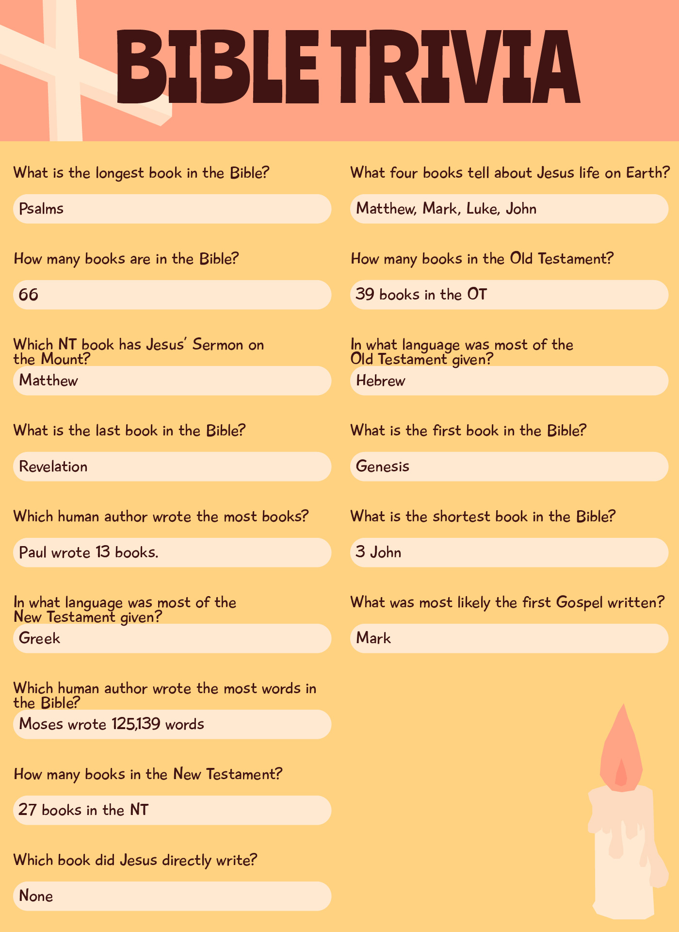 Post Printable Biblical Brain Teasers 260448