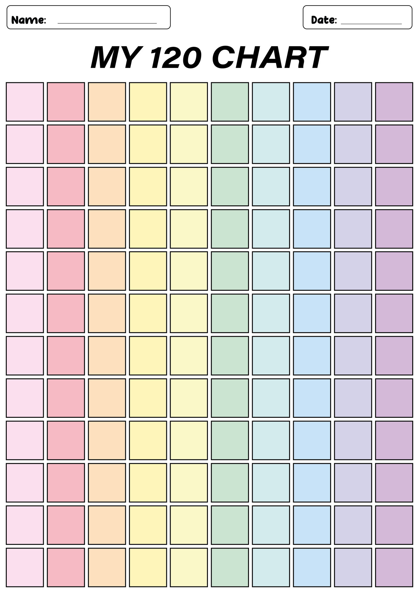 Post Printable Blank Chart 1 120 104516 Post Printable Blank Chart 1 120 104516