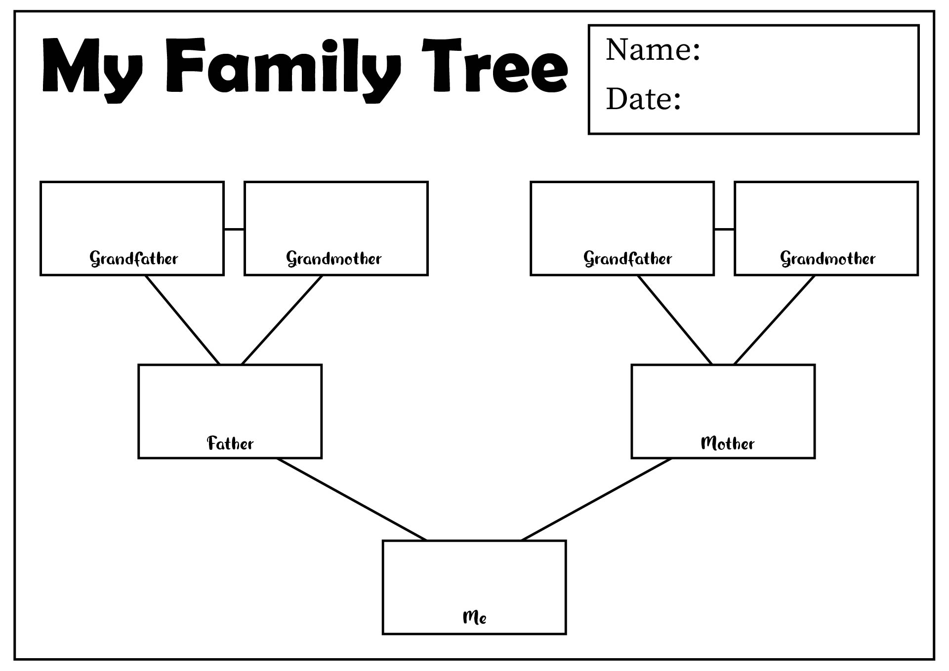 Post Printable Family Tree Worksheet 219023 Post Printable Family Tree Worksheet 219023