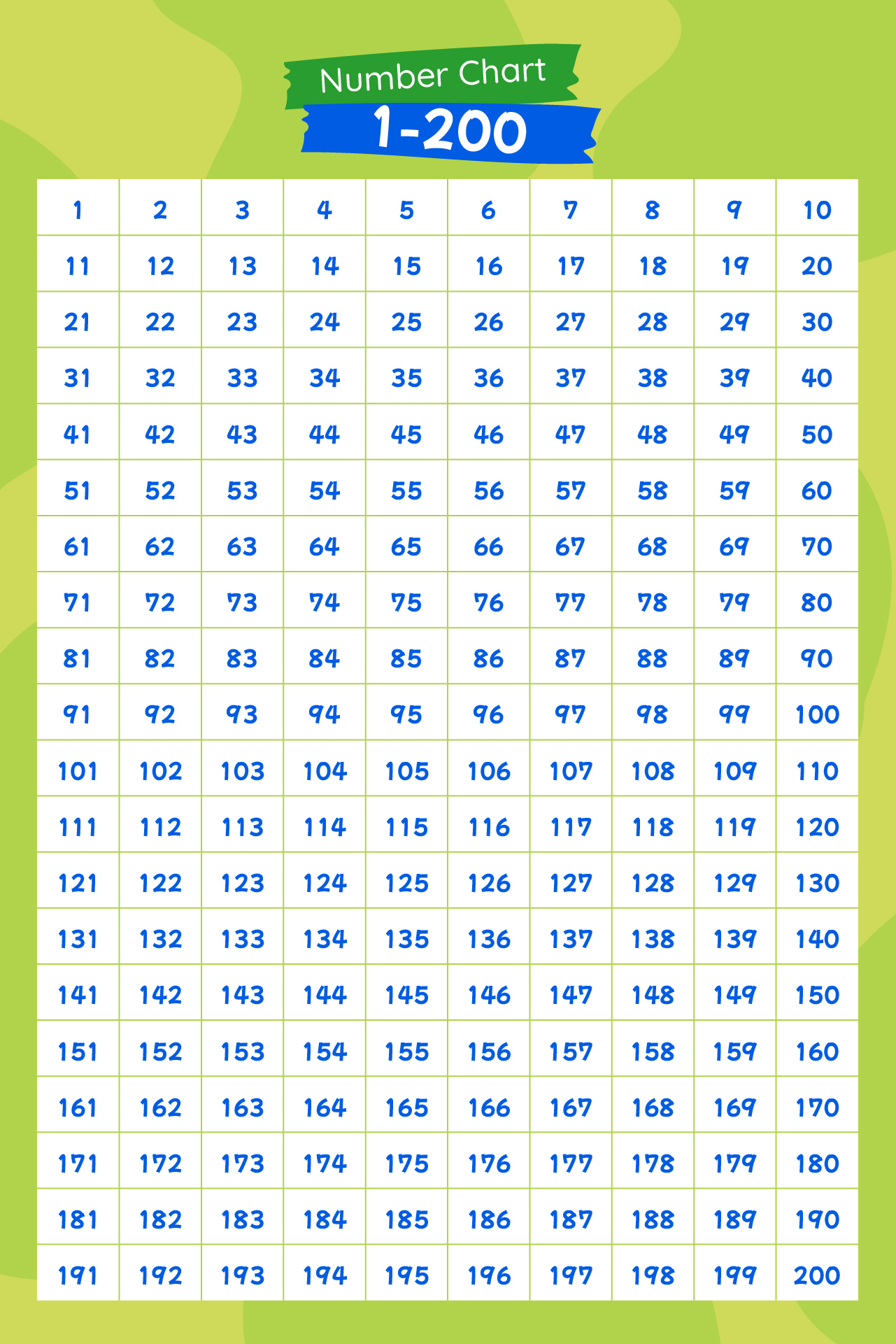 Post Printable Number Chart 1 200 104919