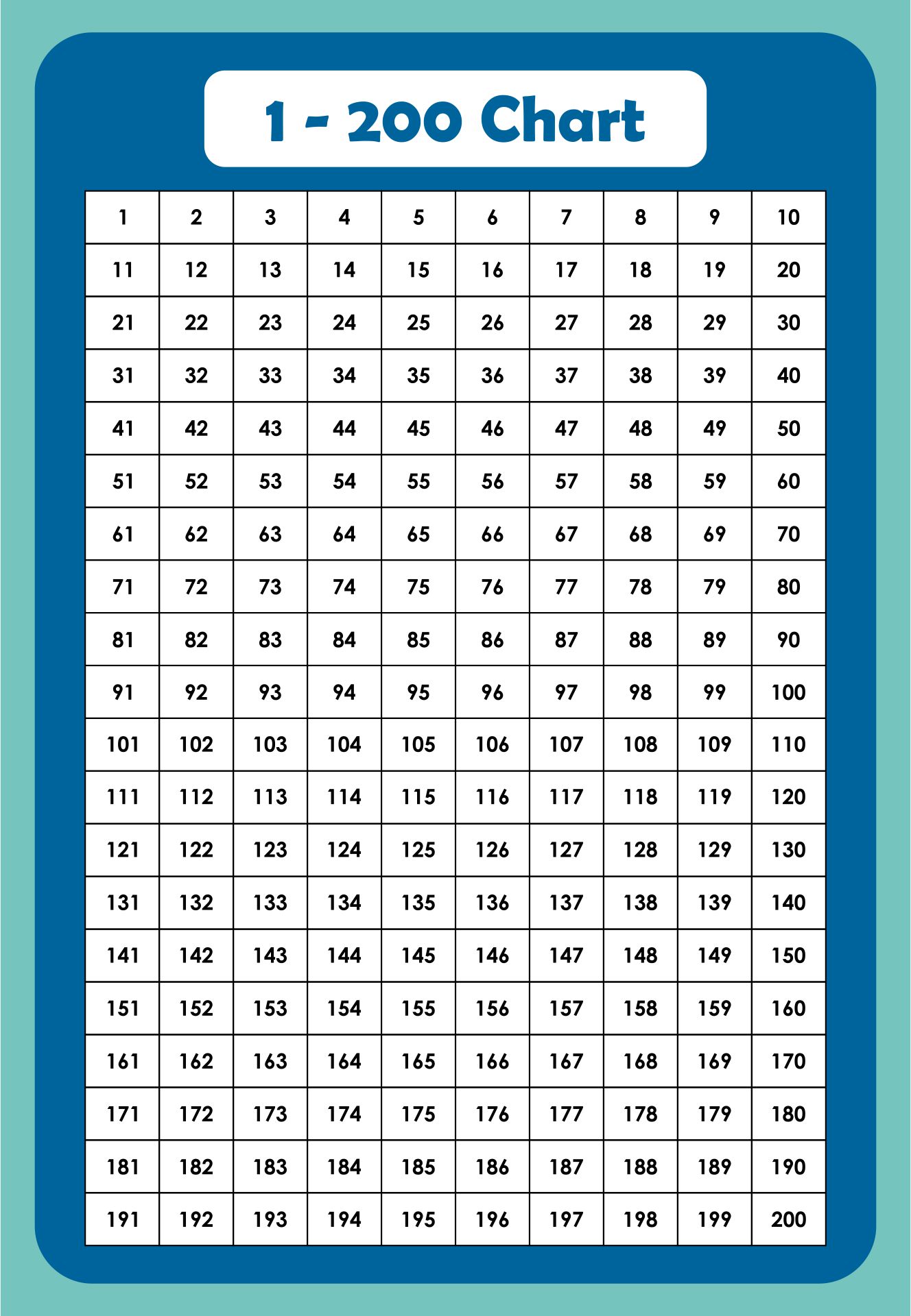 Post Printable Number Chart 1 200 104919