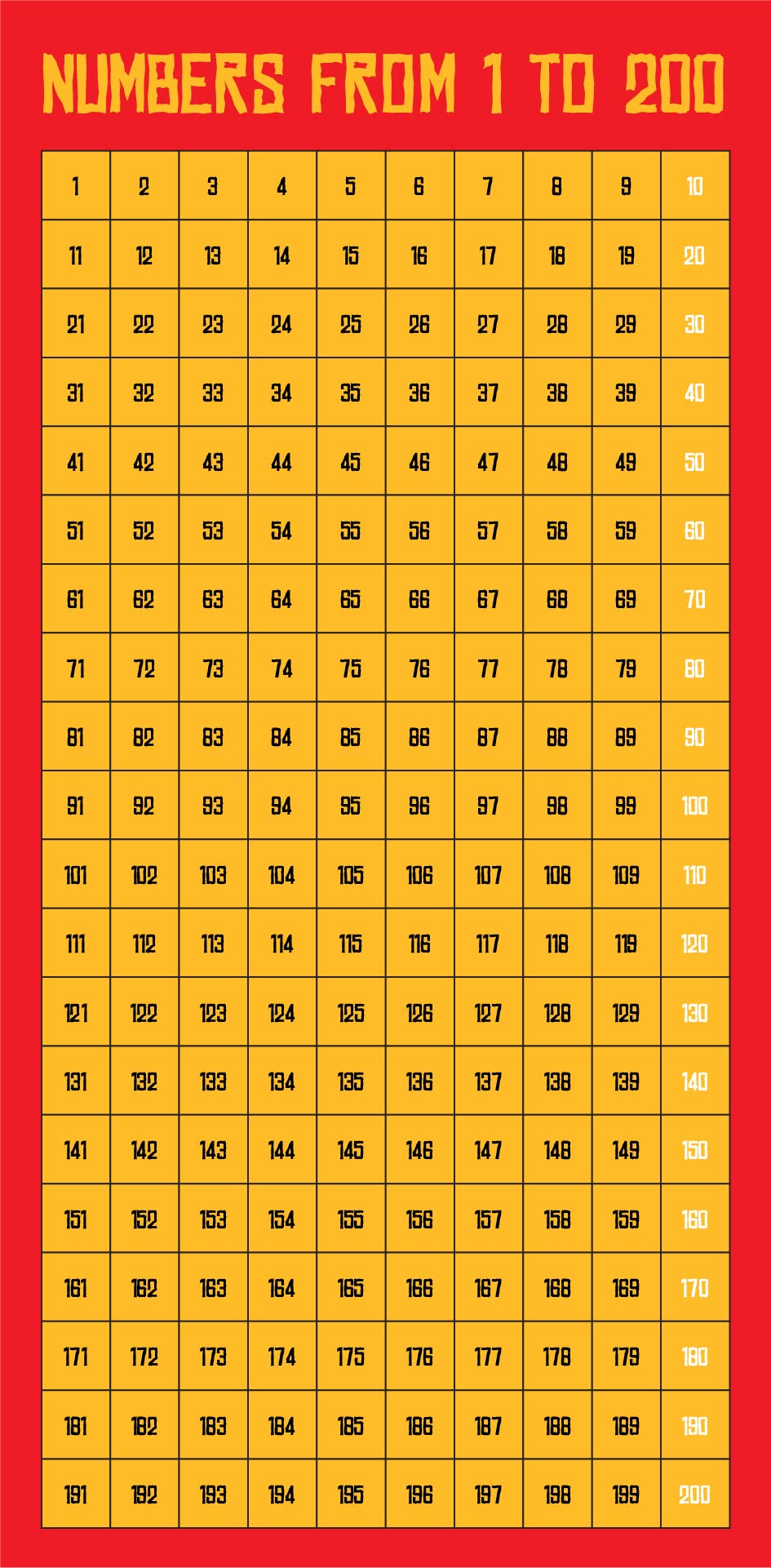 Post Printable Number Grid To 500 226989