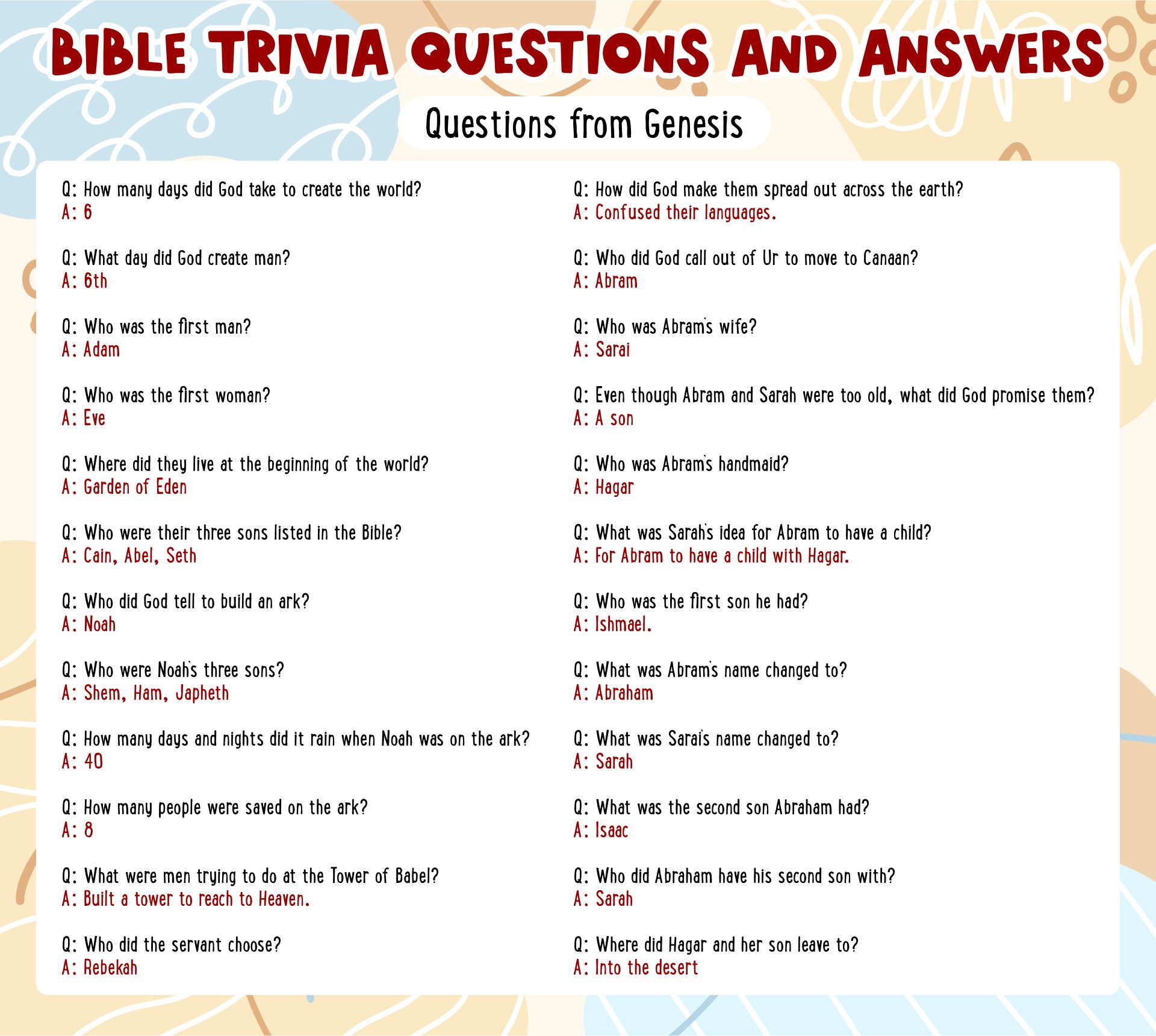 Post Youth Bible Trivia Questions Printable 155700