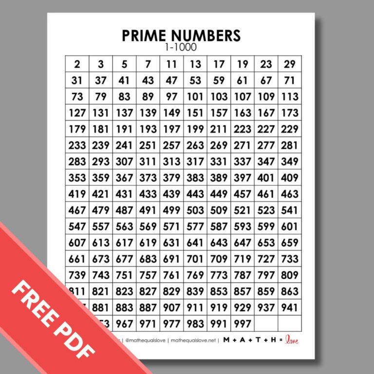 1 To 1000 Number Chart Free Printable - We Love Printables