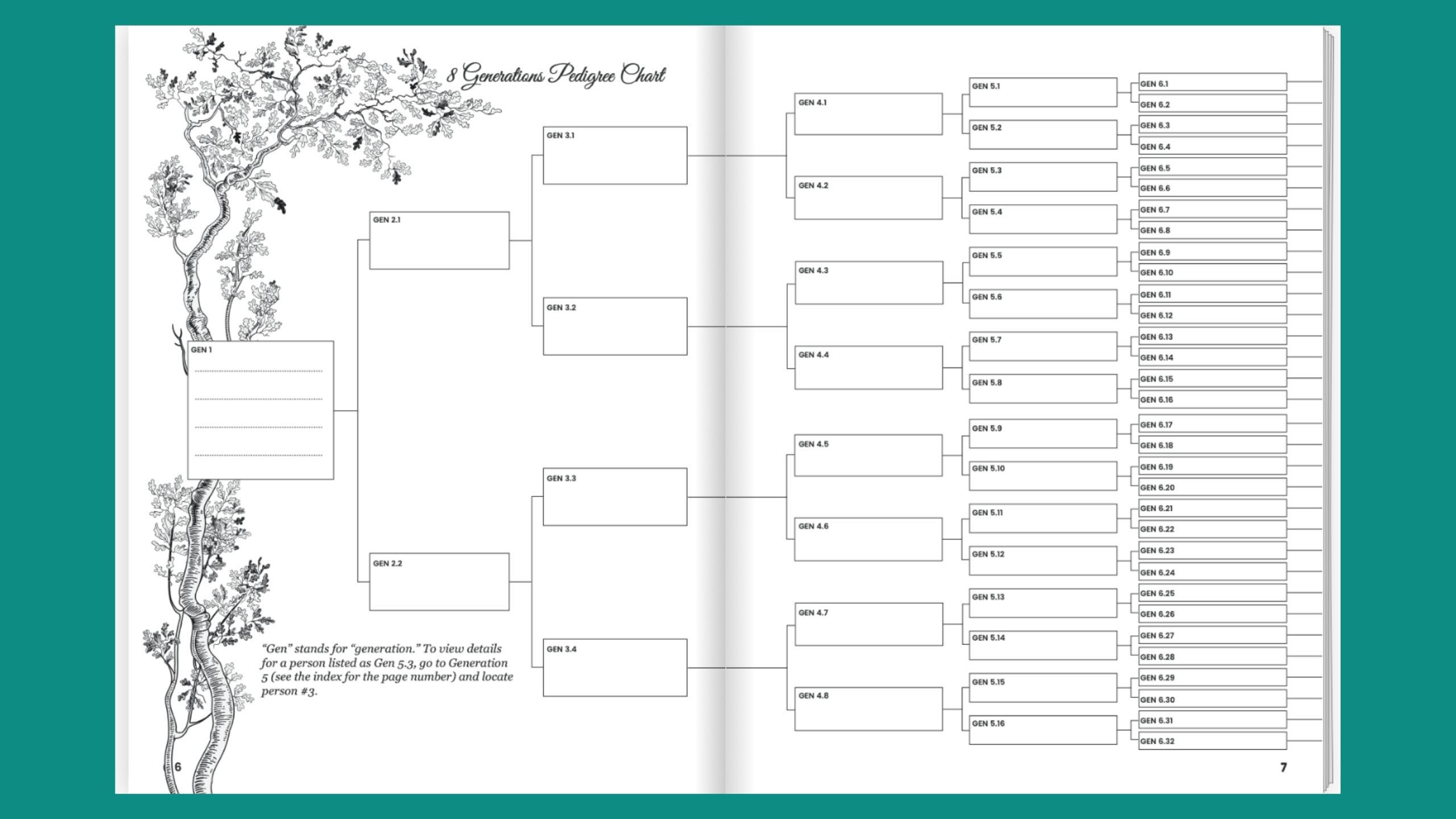 Printable 8 Generations Family Tree Notebook Genealogy Record Book For Ancestry Research And Family History Genealogy Journal With 7 Generations Pedigree