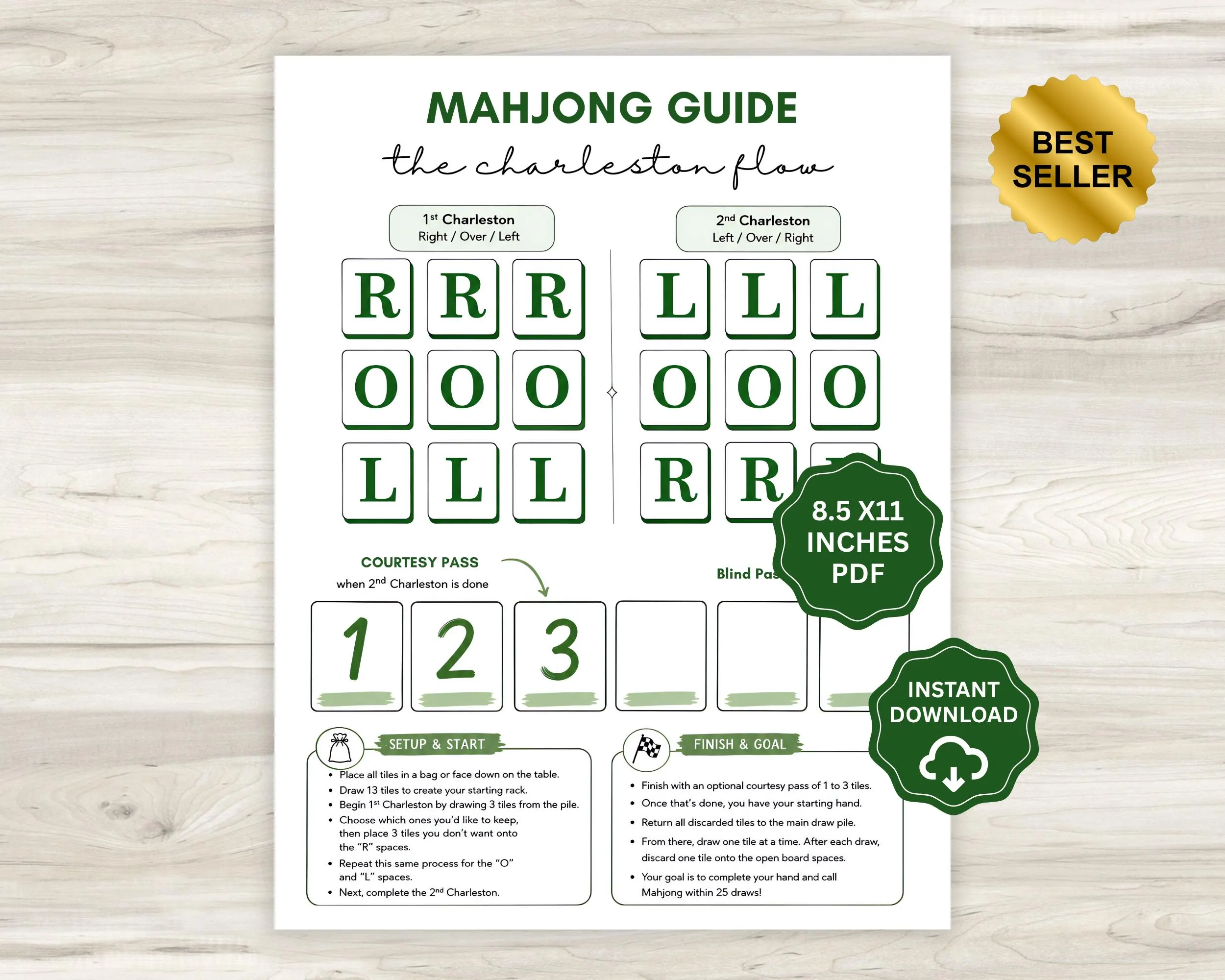 Printable American Mahjong Charleston