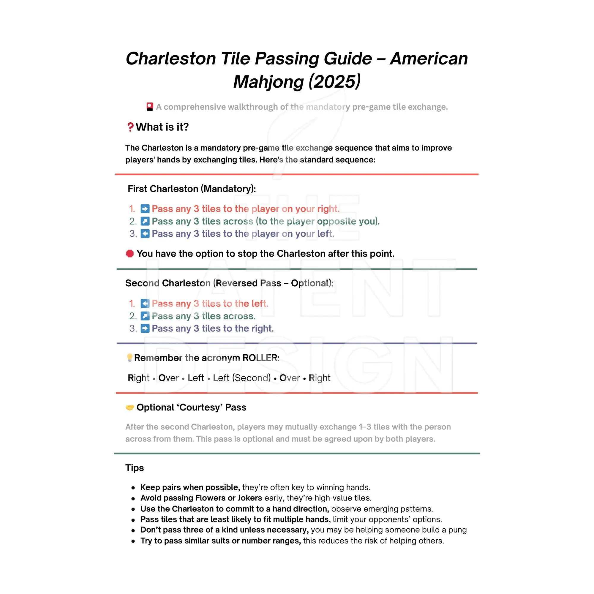 Printable Charleston Tile Passing Guide