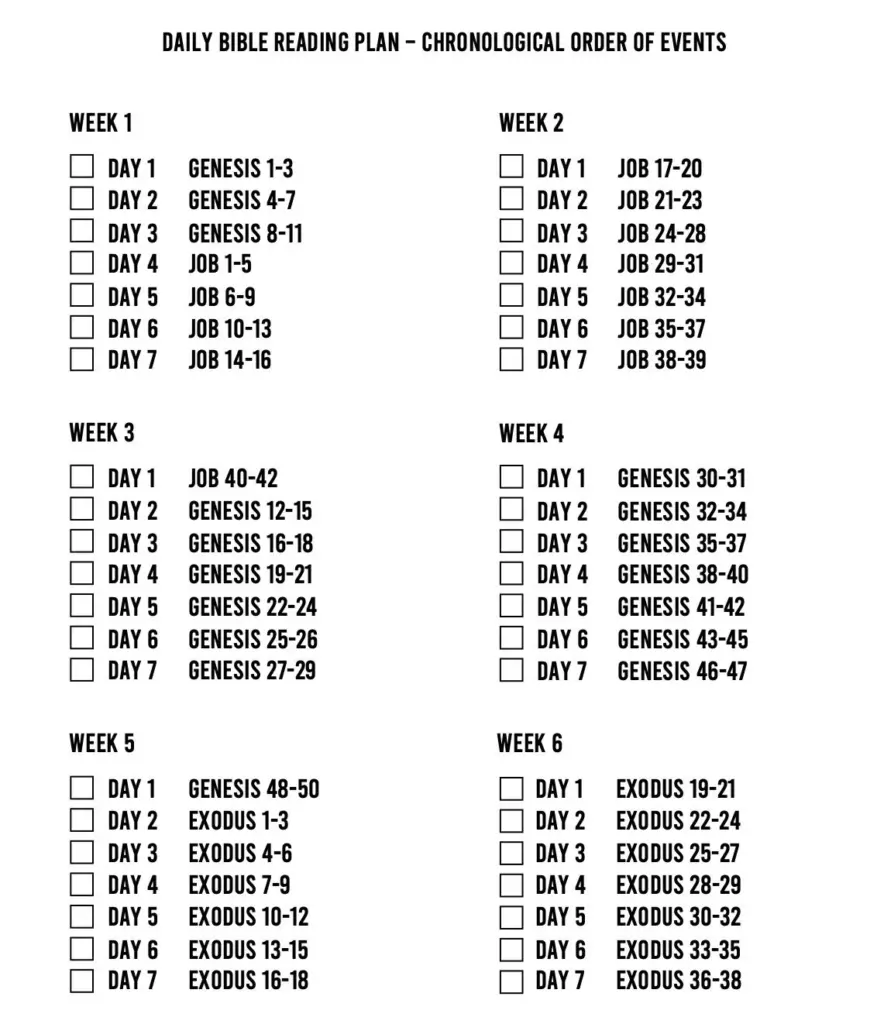 Printable Chronological Bible Reading
