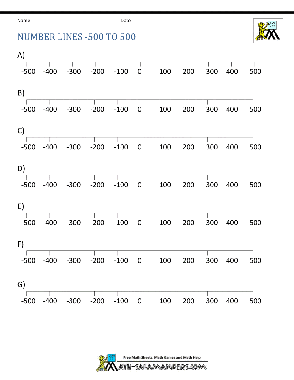 Printable Number Line