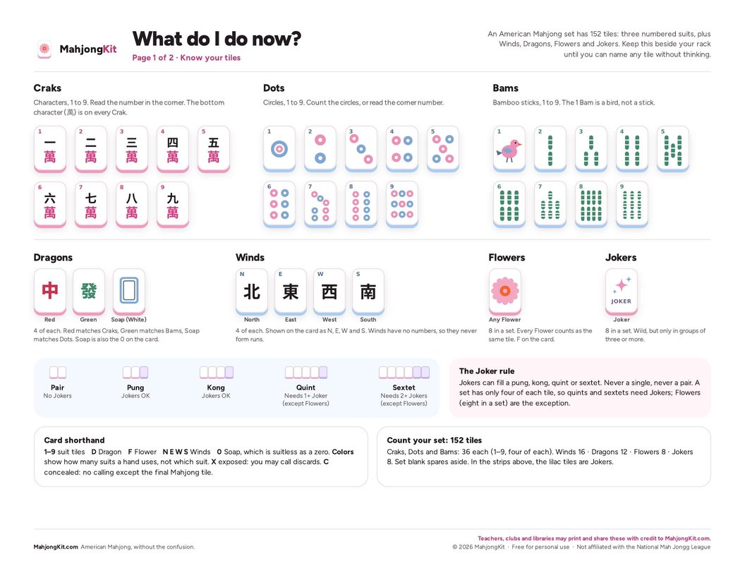 Printables