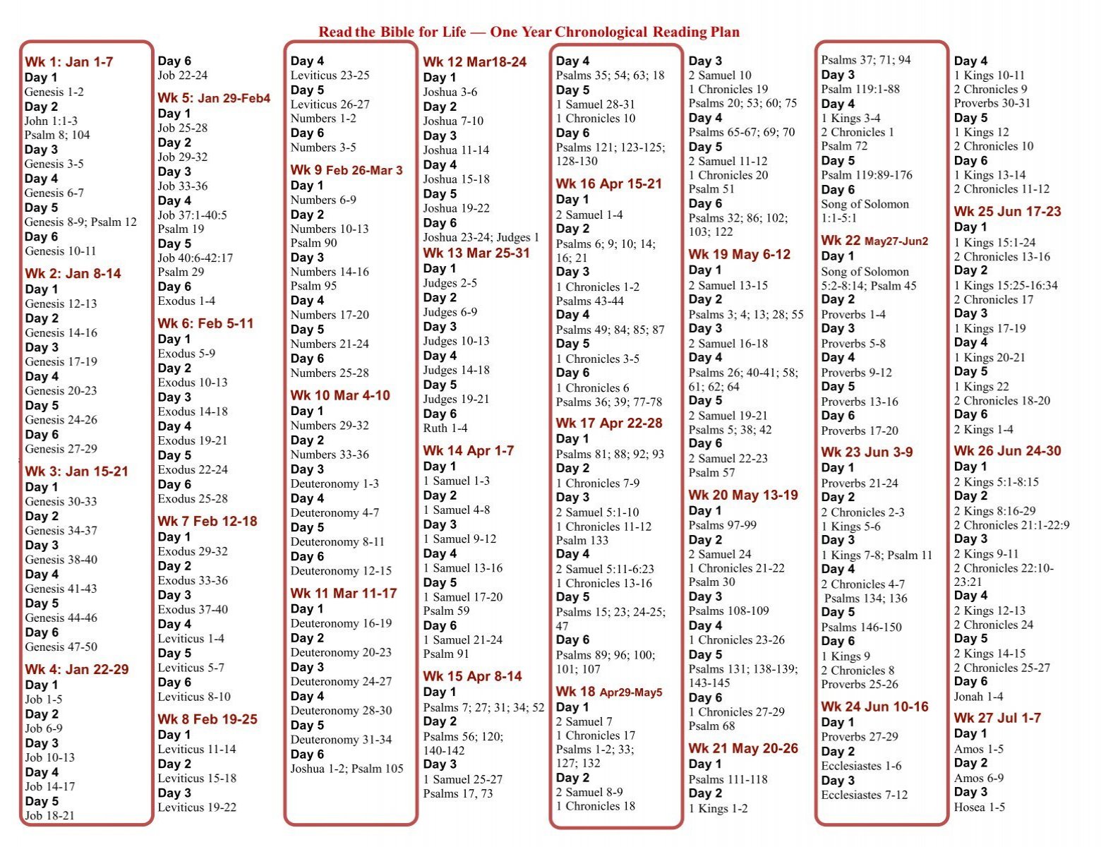Read The Bible For Life A One Year Chronological Reading Plan Read The Bible For Life A One Year Chronological Reading Plan